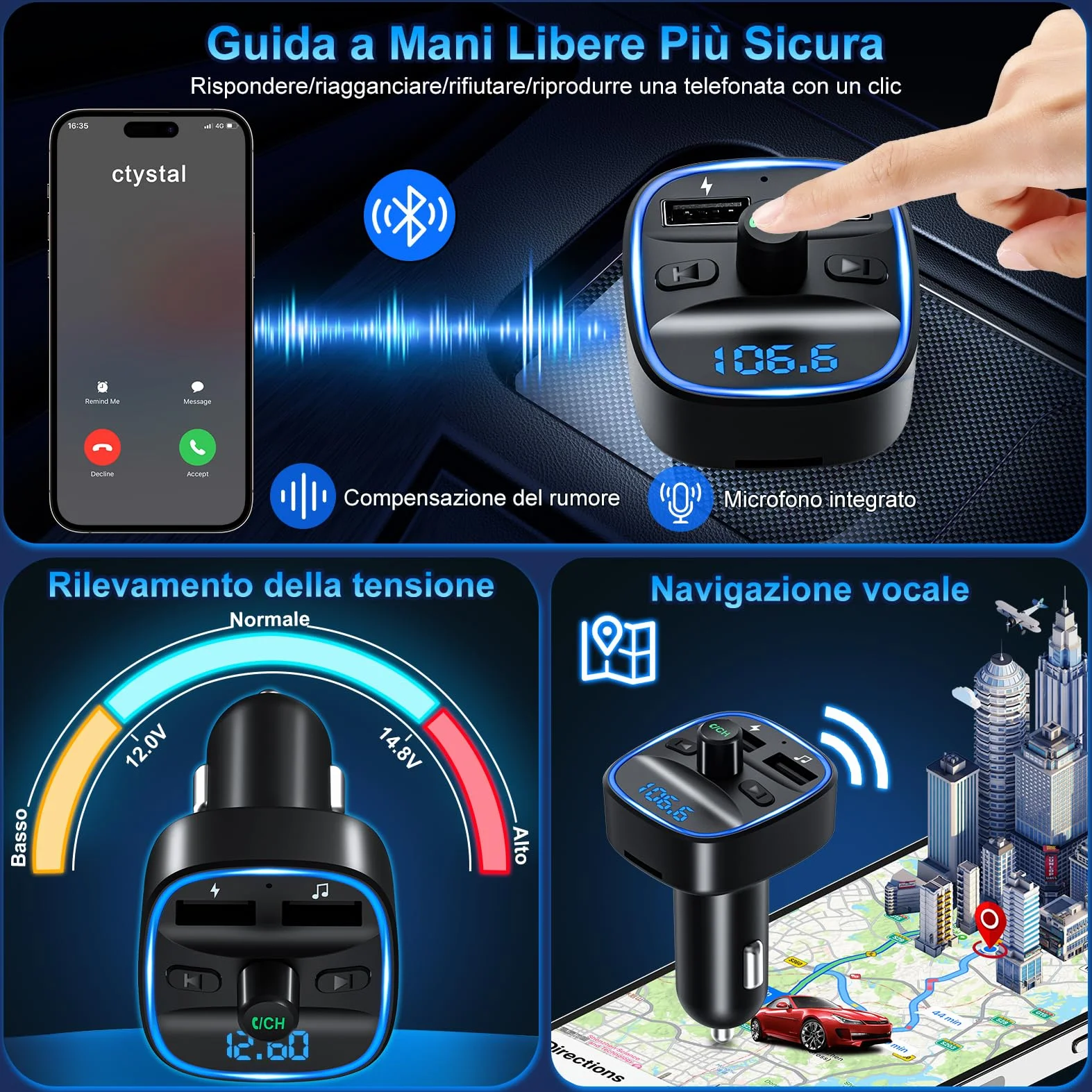 Trasmettitore FM Bluetooth 5.3 per Auto Radio, Adattatore Bluetooth Auto con 2 Porte USB, Kit Vivavoce MP3 Audio Lettore Caricabatterie Auto Supporto BT, Scheda TF, Disco USB