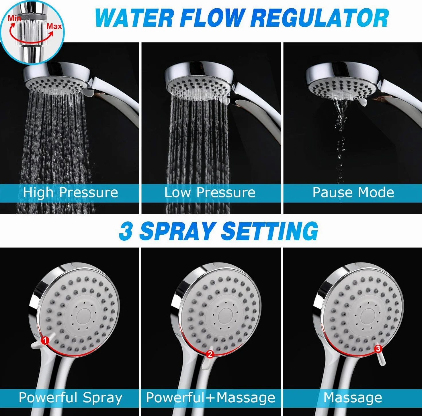 Set di soffione doccia ad alta pressione da 20,3 cm, soffione doccia a pioggia in acciaio inox, con tubo da 152 cm, soffione anti-perdite con supporto, regolatore di flusso, cromato, 4 ganci per