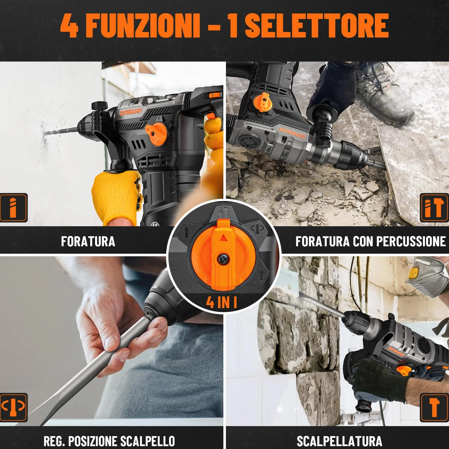 DOVAMAN RH15A Martello Perforatore SDS-Plus 1500W 4 Funzioni 4350 bpm 7J 900 giri/min Anti Vibrazioni Frizione Sicurezza