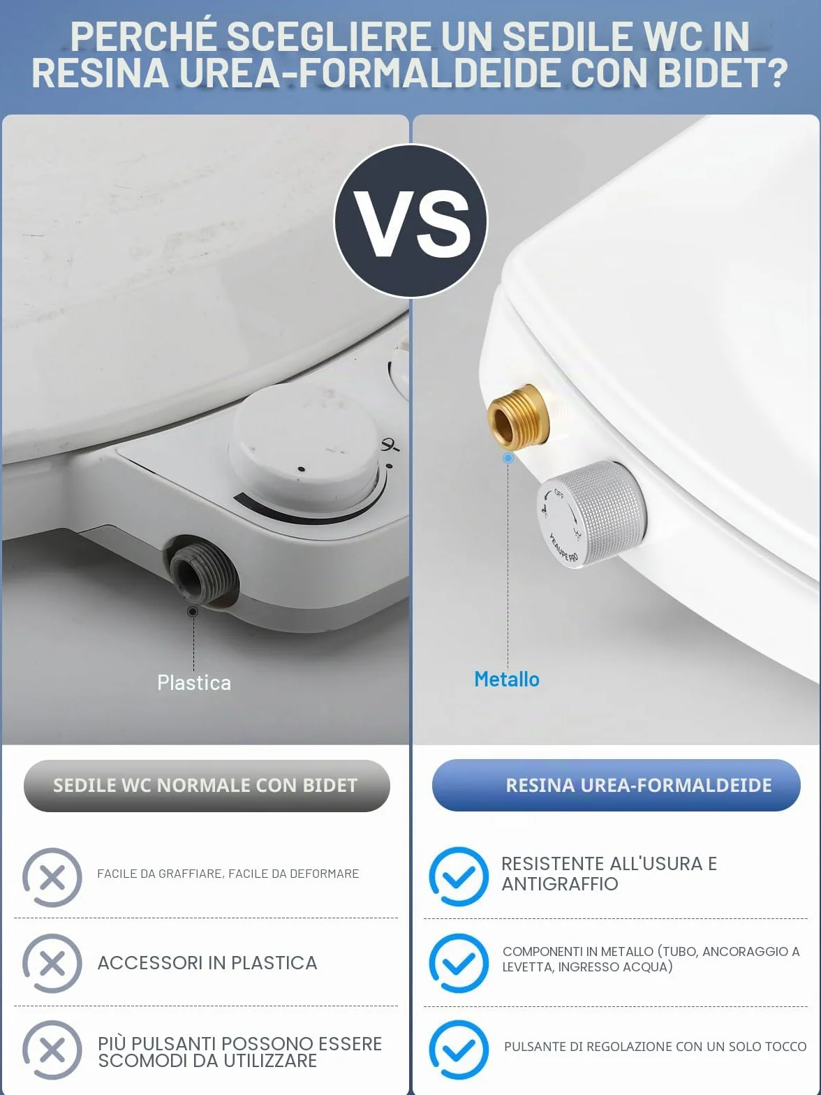 Tavoletta WC Bidet universale Soft Close non elettrico pressione regolabile 42.7x37 cm