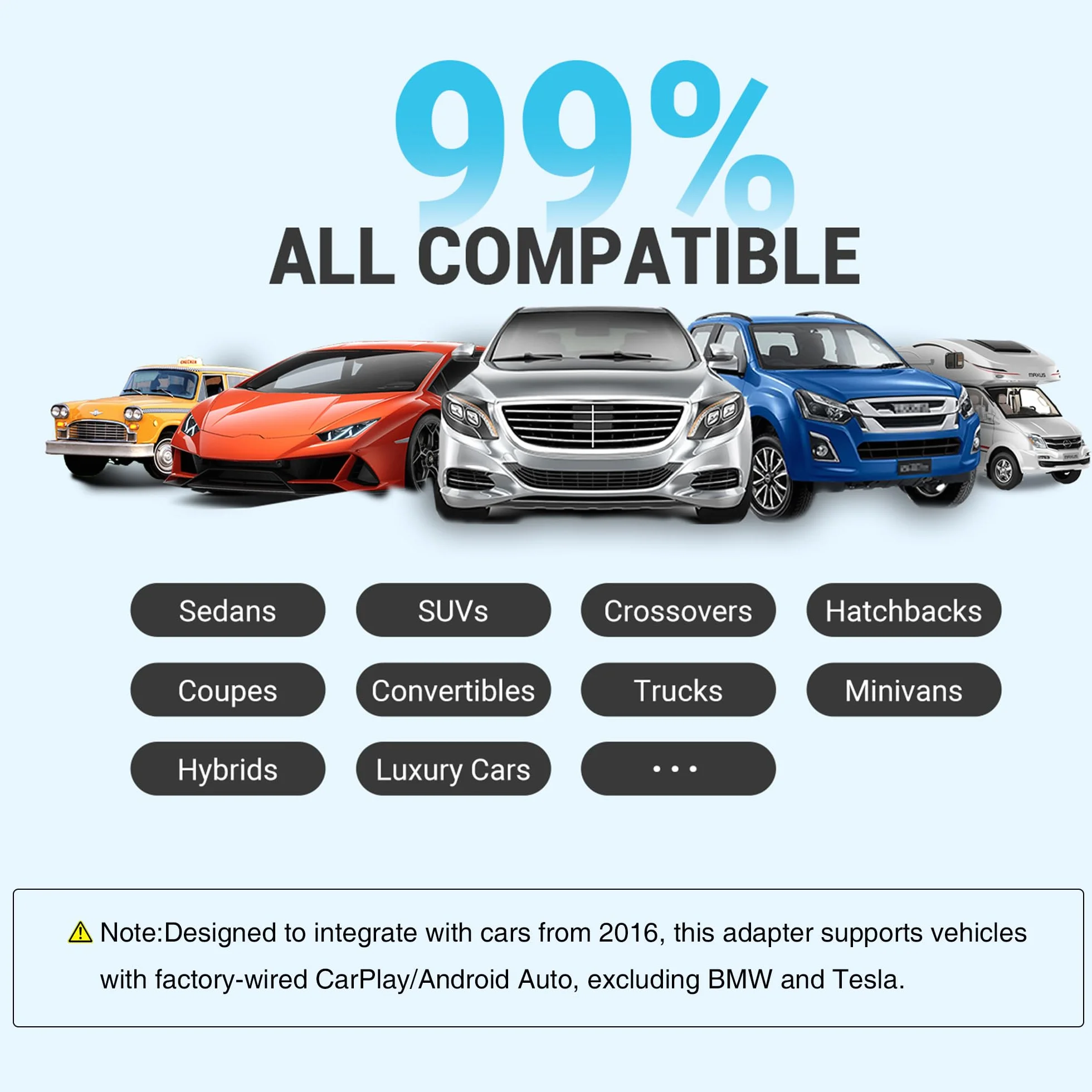 Car TV Mate Pro-Fire TV Stick Convertitore HDMI & Wireless CarPlay Android Auto Adapter Stall Rapido, Nessuna Latenza, Convertitore Porta USB per OEM Factory Carplay Plug & Play