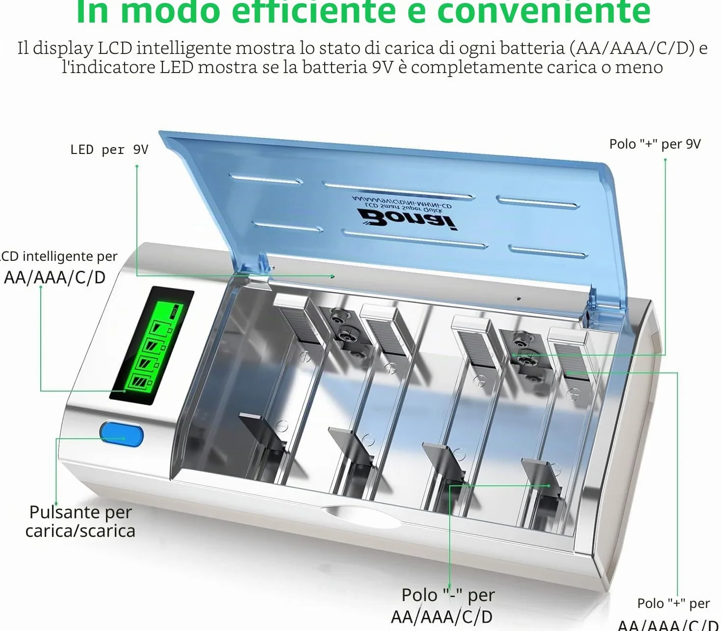 BONAI Caricabatterie Universale per Batterie Ni-MH AA AAA C D e Li-ion 9V, Caricatore Rapido con Display LCD e Funzione di Scarica, 4 Slot Indipendenti