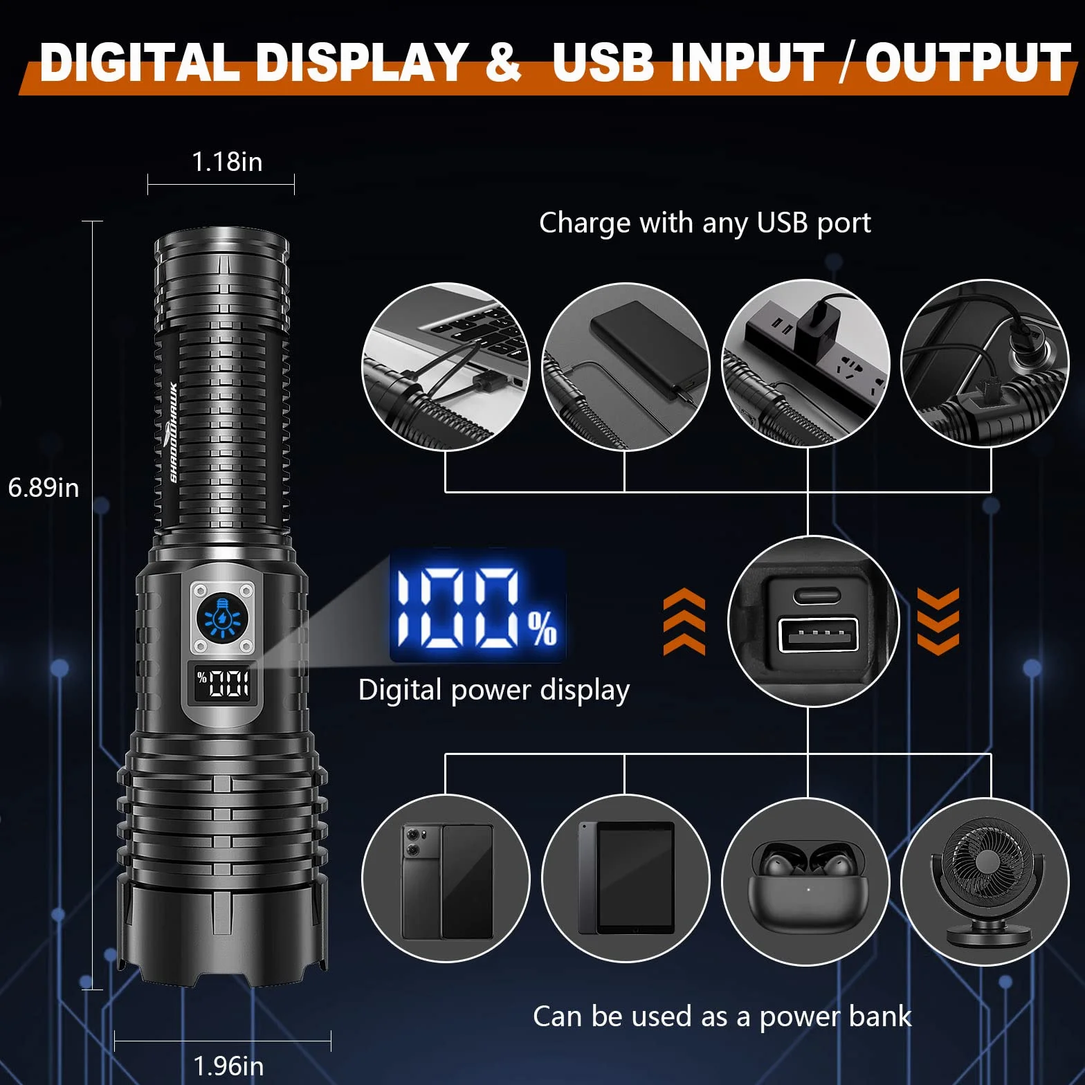 Shadowhawk Torches LED Super Bright Rechargeable, Flashlight 15000 Lumens XHM77.2 Torches Battery Powered, Powerful Tactical Flash Light Torch, USB Hand Torch for Dog Walking Camping Emergency Gift