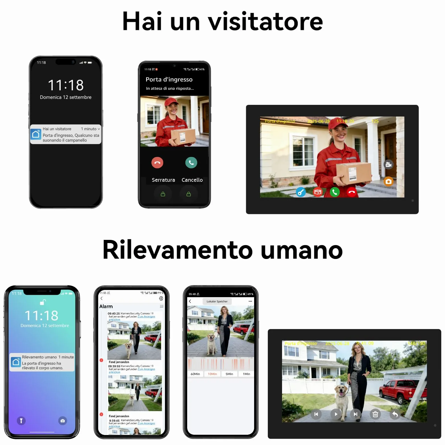 Videocitofono Connesso 2 fili, 7 Pollici Touch Monitor, 1080p, Audio Bidirezionale, Citofono con Sblocco Remoto, Rilevamento Umano,Visione Notturna