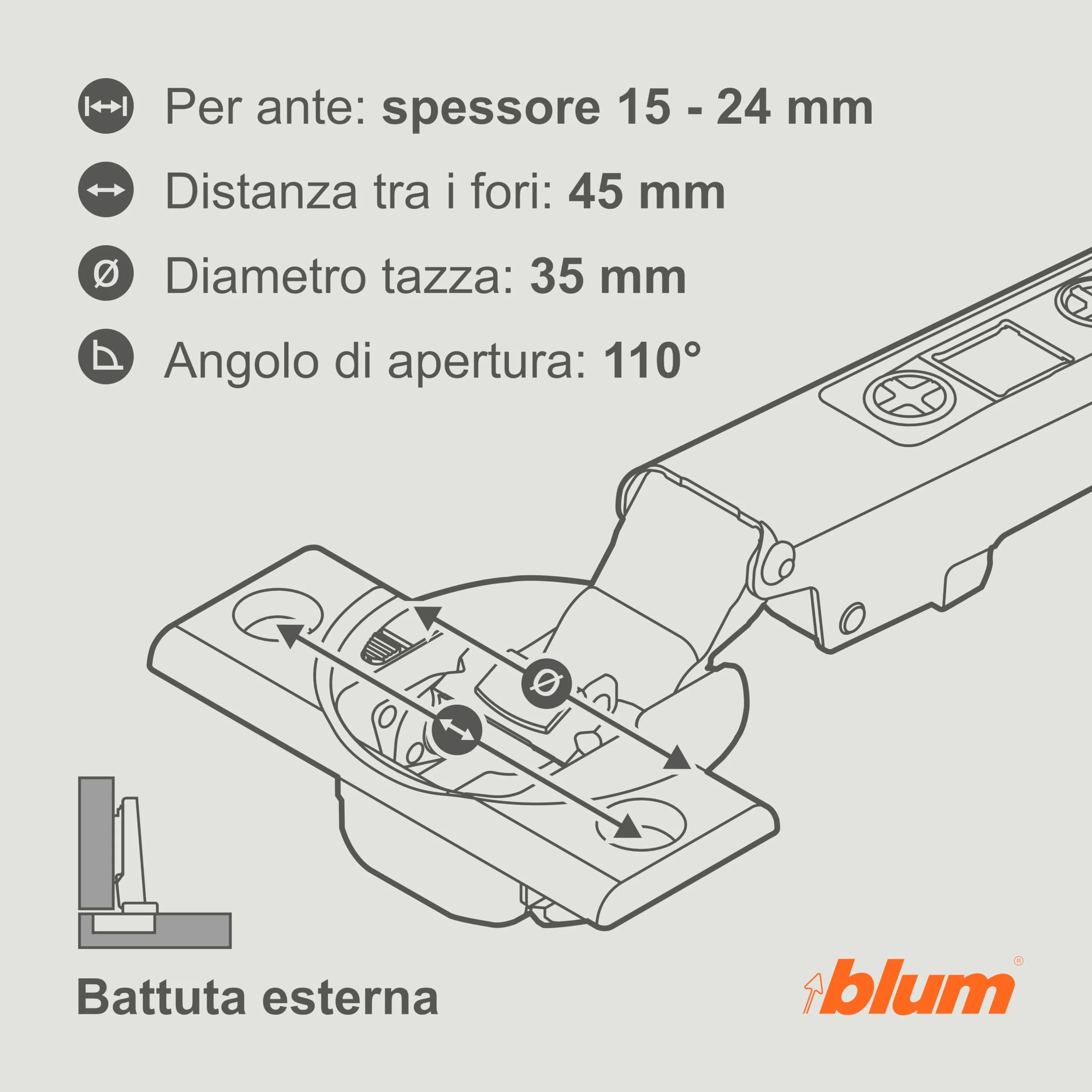 BLUM CLIP TOP BLUMOTION - 2 cerniere per mobili a 110°, dritte con molla, viti, arresto angolare + clip blu, piastra di montaggio a croce eccentrica, acciaio, viti, distanza 0 mm