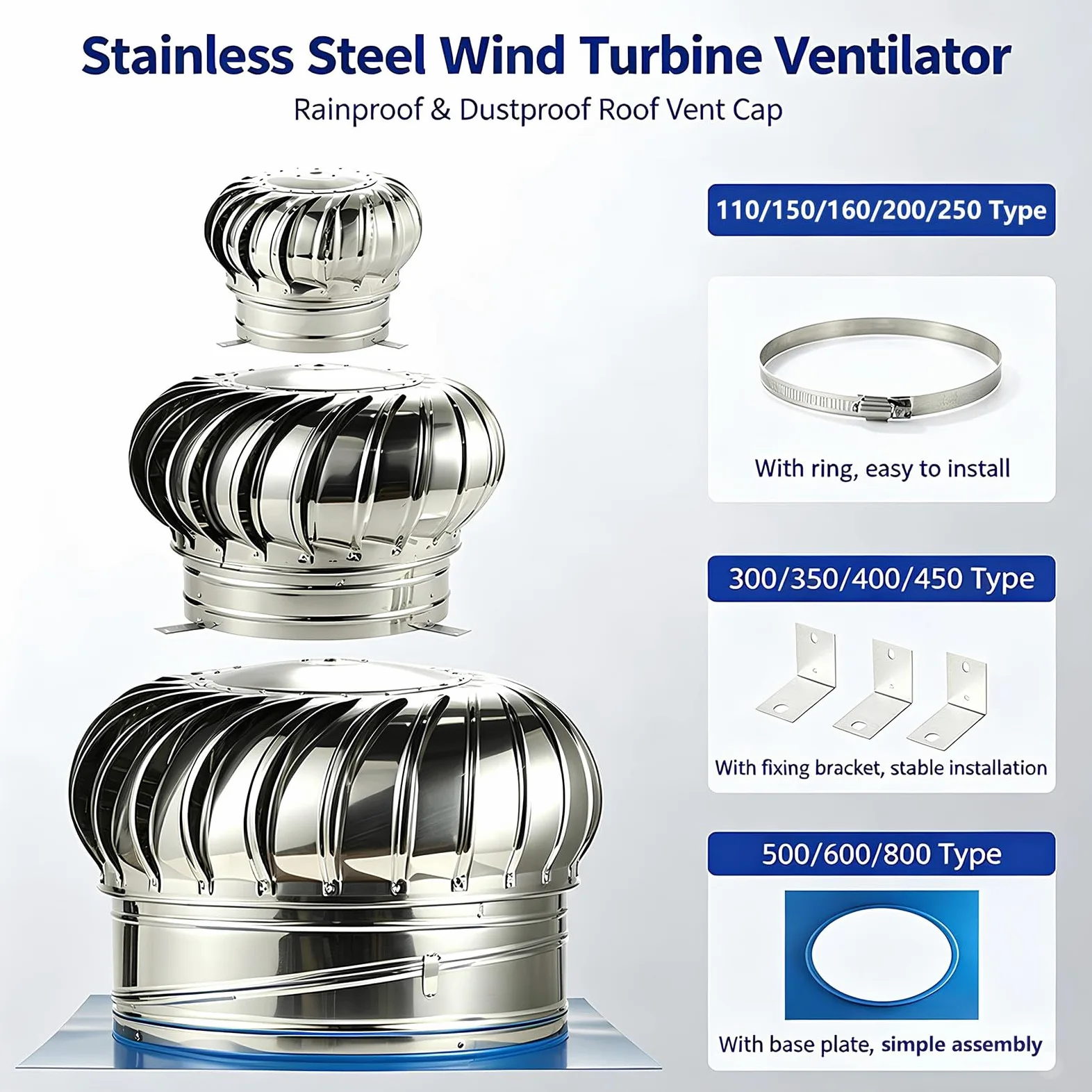 Comignolo Girevole in Acciaio Inox, Ventilatore a Turbina per Tetto | Senza elettricità; Acciaio inox 304; Rotazione silenziosa; Protezione intemperie; Montaggio fai-da-te facile(75mm/2.9in)