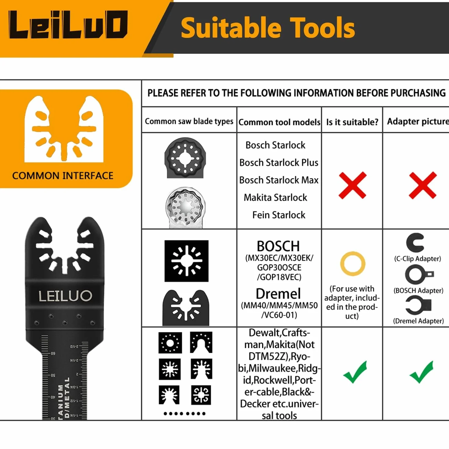 LEILUO 116-pezzi Set lame per utensili multiuso, custodia, compatibile Einhell Makita DTM51Z Dremel Parkside