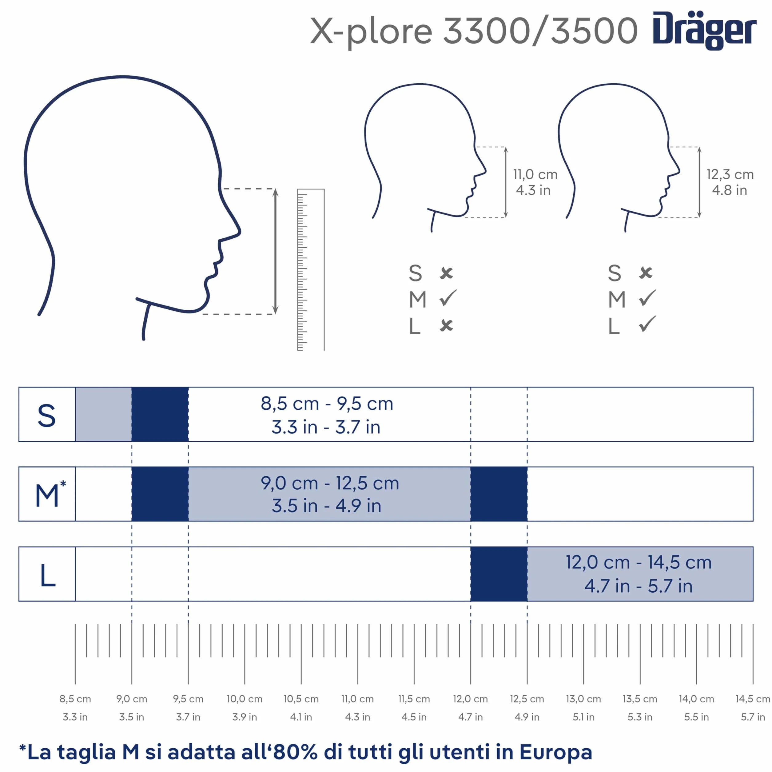 Dräger X-plore 3300 Maschera respiratoria ABEK1 Hg P3 semimaschera gas vapori polveri
