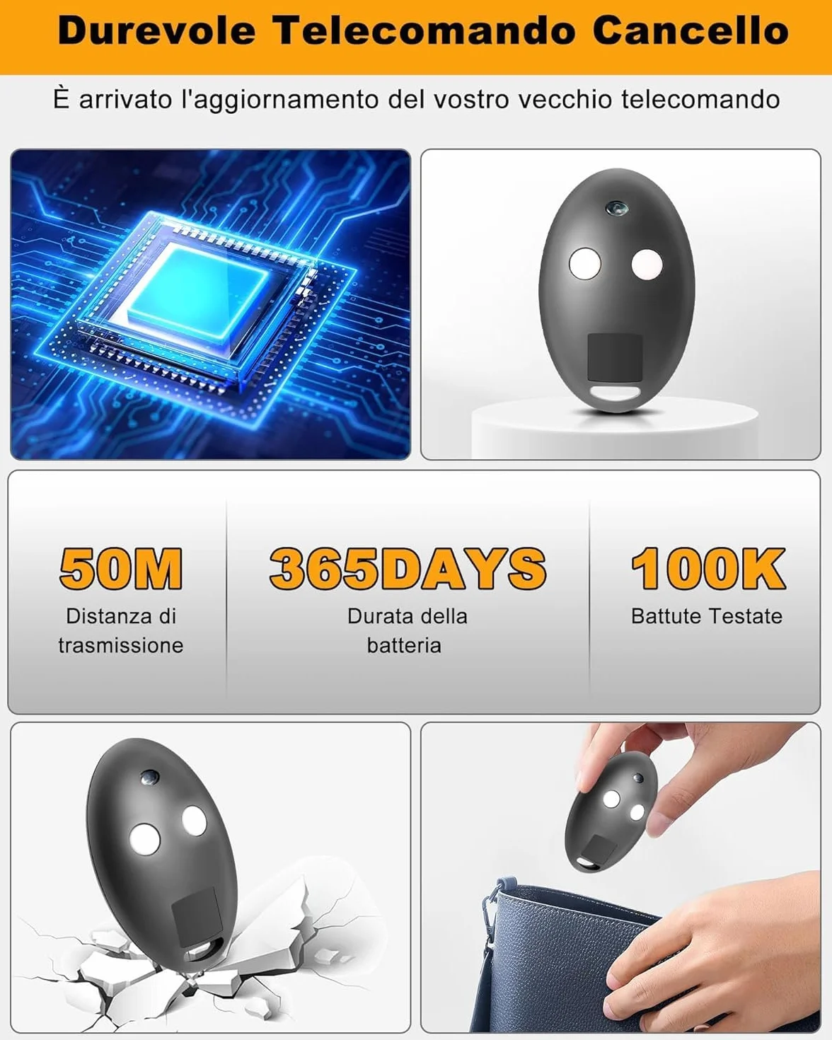 Telecomando Cancello Compatibile con BFT MITTO2 433,92MHz 2 Canali Rolling Code