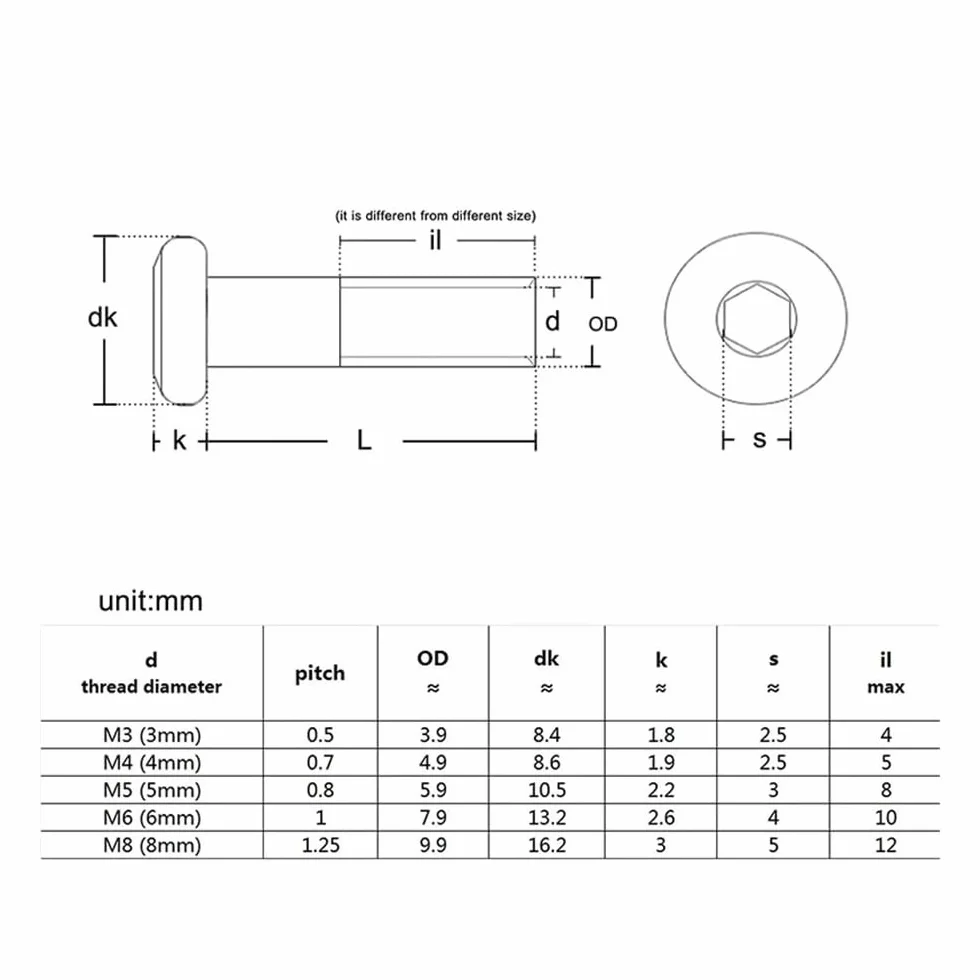 Viti Metalliche M4 M5 Nero Acciaio al Carbonio Testa Esagonale Incassato Dado 8mm 50pcs