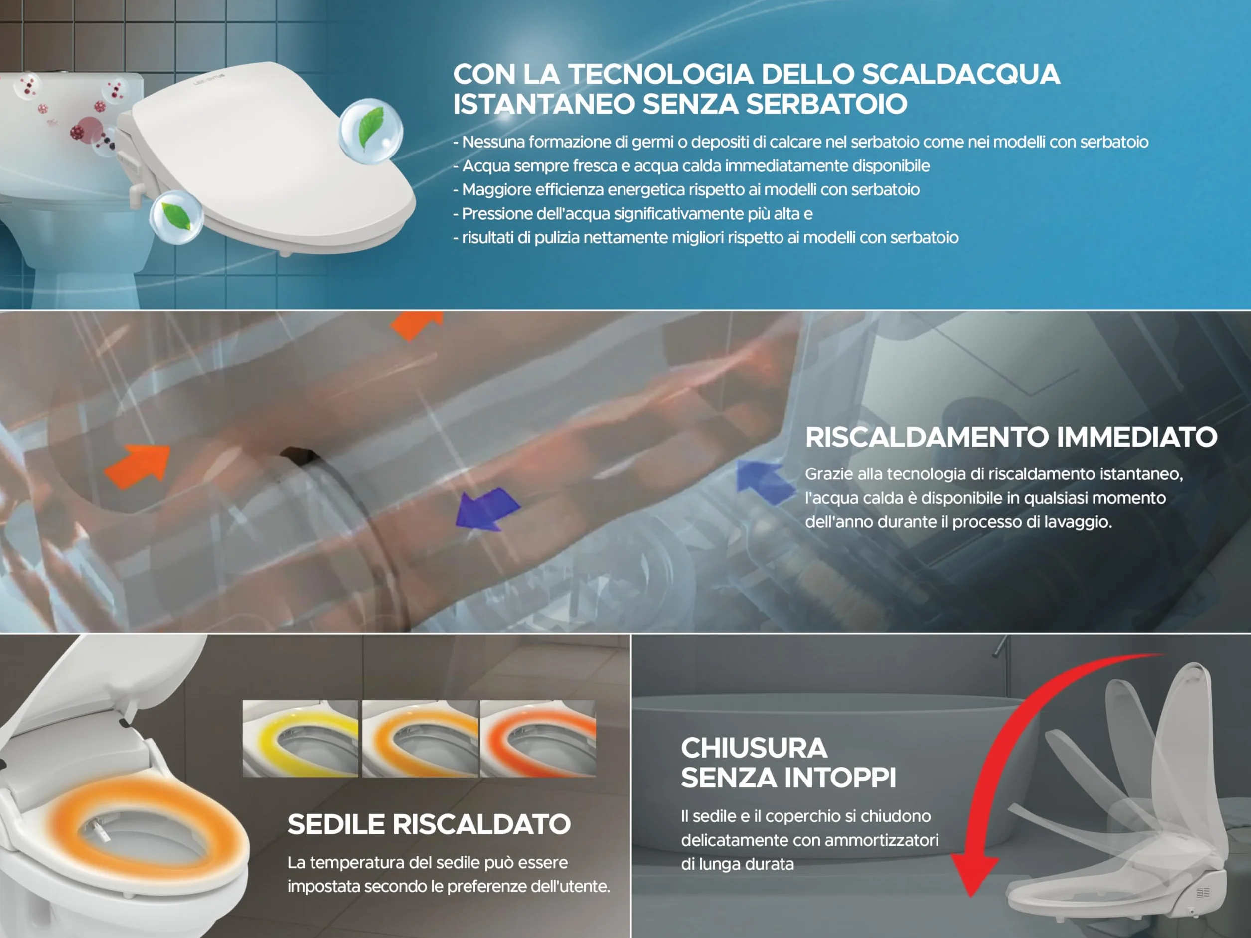 LEEVENTUS J850R WC elettrico bidet con doccetta telecomando toilette giapponese Made in Korea