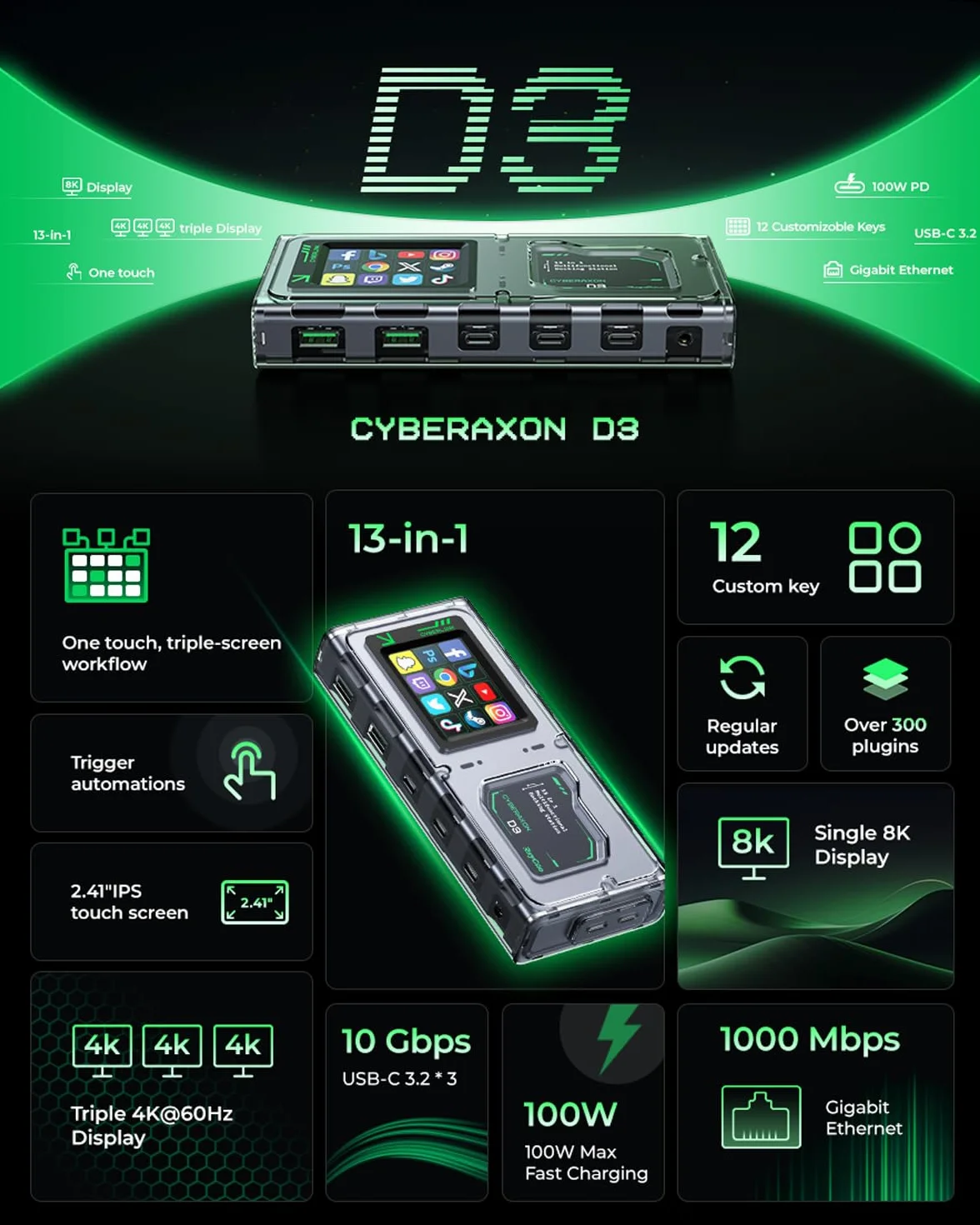 CyberAxon D3: dock di controllo flusso multifunzione 13 in 1