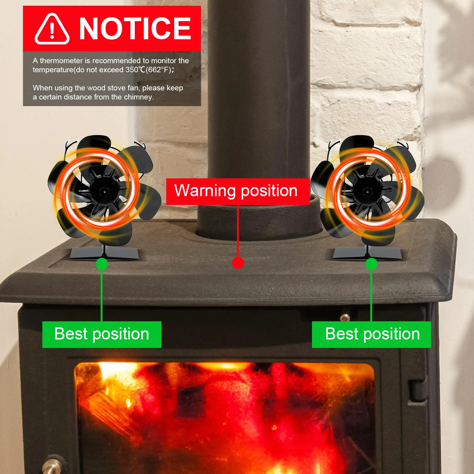 Ventilatore Stufa a Legna 6 Pale con Termometro, Ventilatore da Camino Alimentato a Calore per Stufa a Legno/Camino/Gas/Log (Medio)