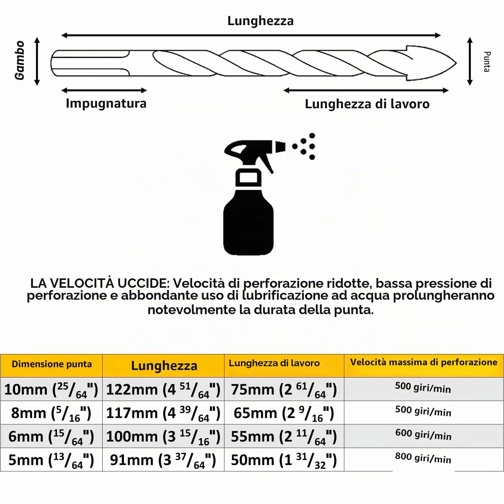 SabreCut SCTBA5 Set punte da trapano multimateriale per piastrelle marmo ceramica porcellana granito