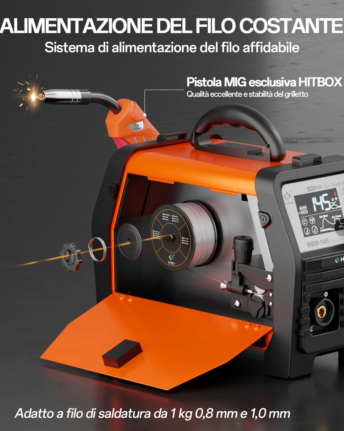 HITBOX 145A Saldatrice a Filo Continuo 4 in 1 230V MIG/ARC/Lift TIG/Spool Gun con Display LED