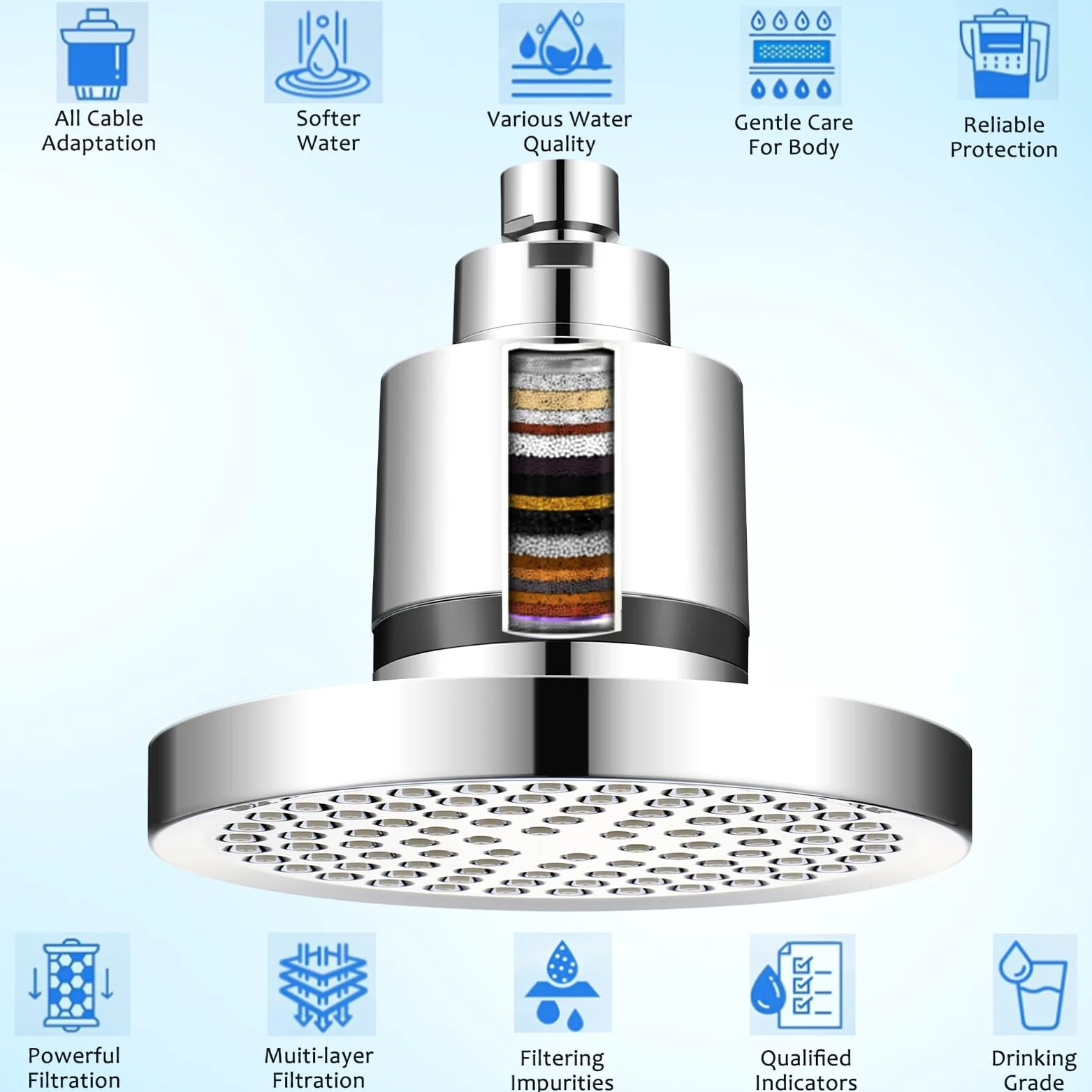 Filtro doccia Booster per acqua dura, addolcitore d'acqua in ABS argento, rimuove cloro e impurità per pelle e capelli più sani, facile installazione, misura universale, migliora l'esperienza della