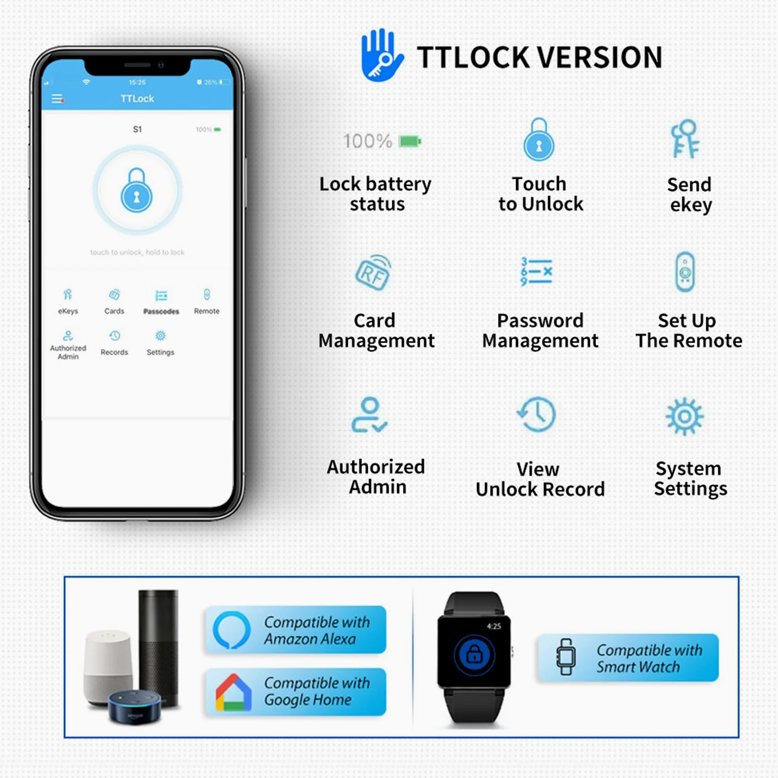 Serratura elettronica nera con codice numerico Smart Lock, serratura intelligente con chiave manuale, Smart Keycard, opzioni di sblocco app, per porte da 35 a 45 mm