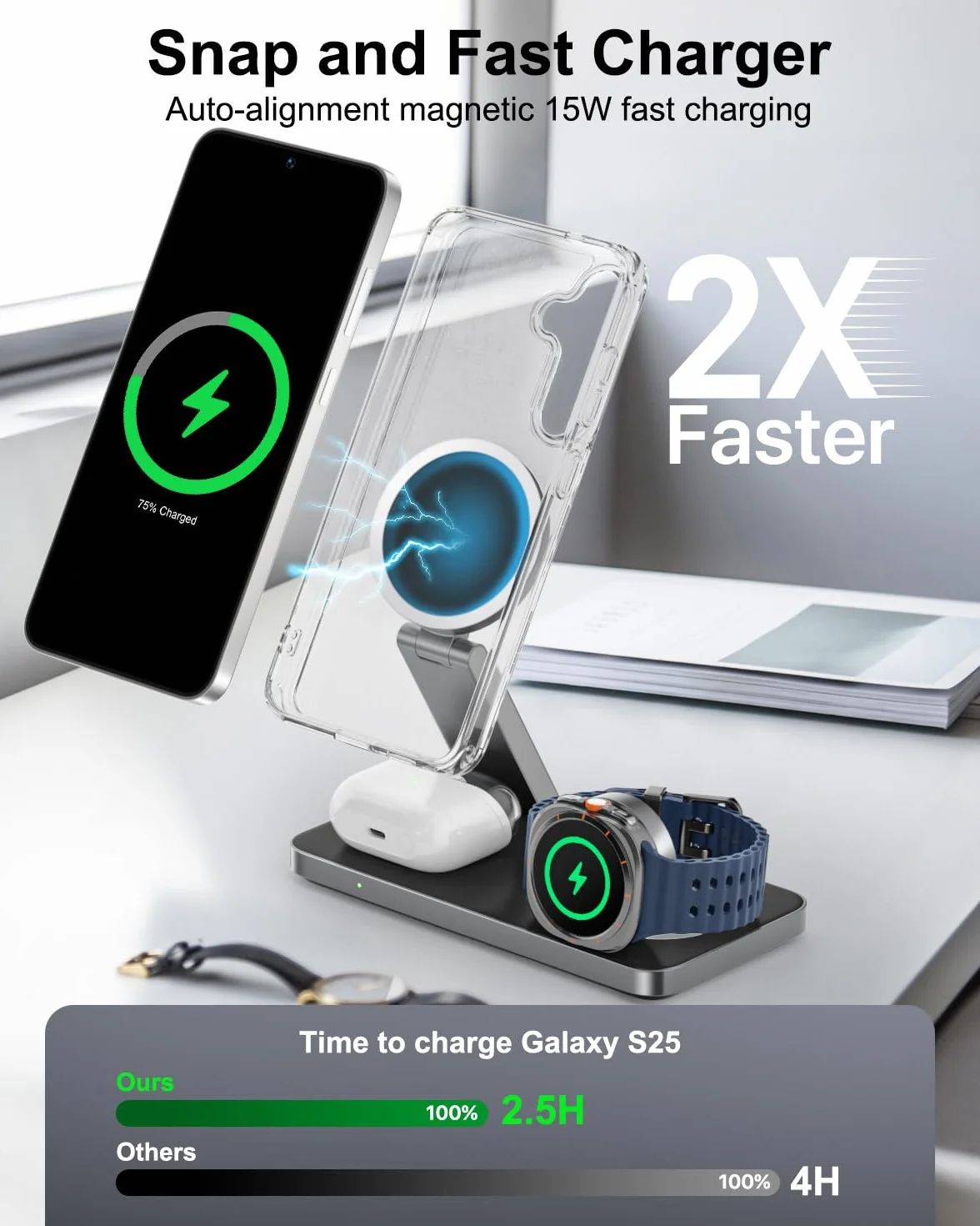 Stazione di Ricarica 3 in 1 per Samsung, Caricatore Wireless Pieghevole per Galaxy S26/S25/S24/S23/Z Fold/Flip Series, Galaxy Watch Ultra/8/7/6/5, Galaxy Buds Pro/3/2, Incl. Adattatore 20W-Nero
