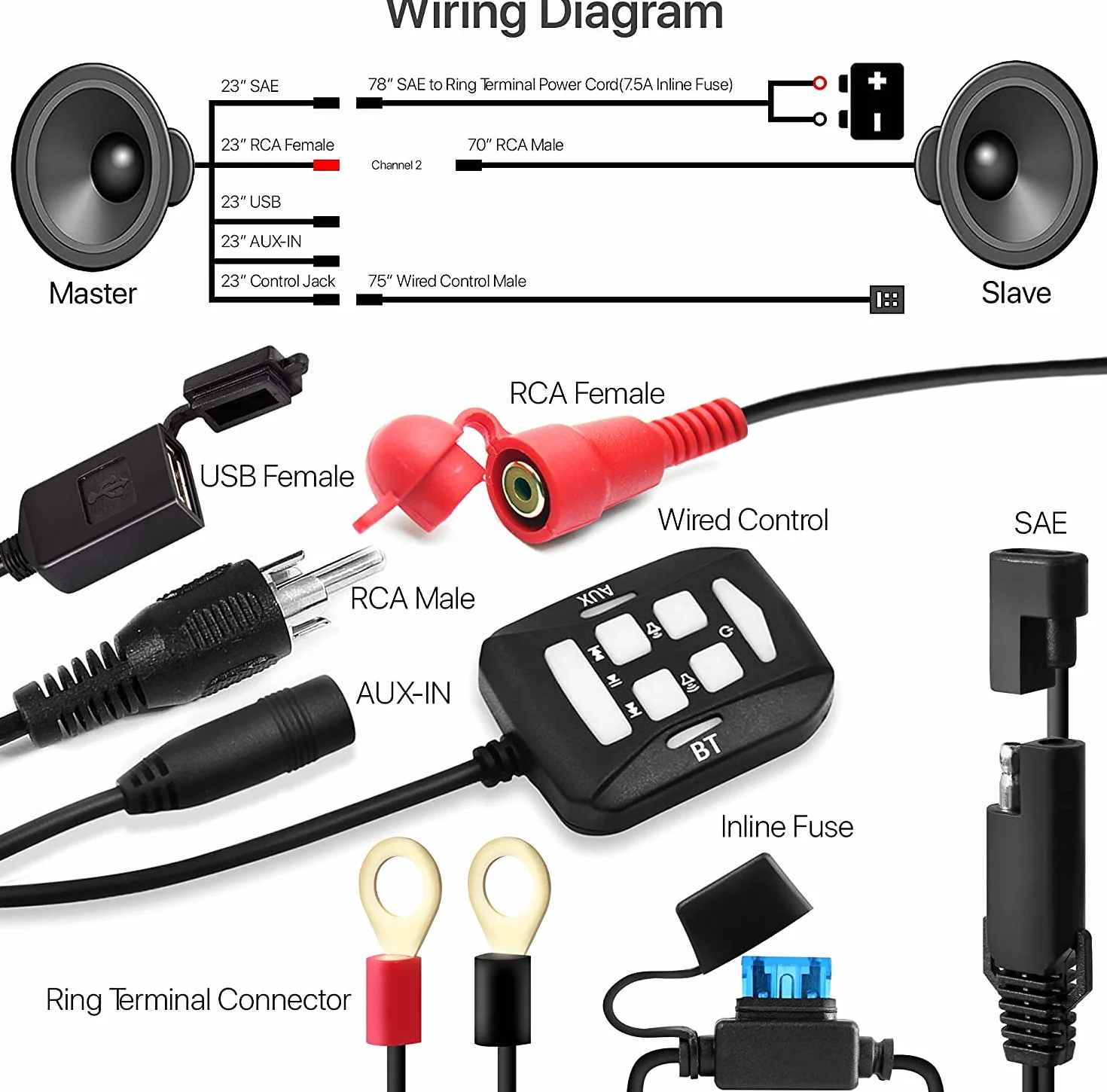 Altoparlanti stereo Bluetooth marini impermeabili da 5 pollici ad alte prestazioni Sistema audio Bass Boat per impieghi gravosi con ingresso USB e AUX, ideale per motocicli ATV/UTV/RZR