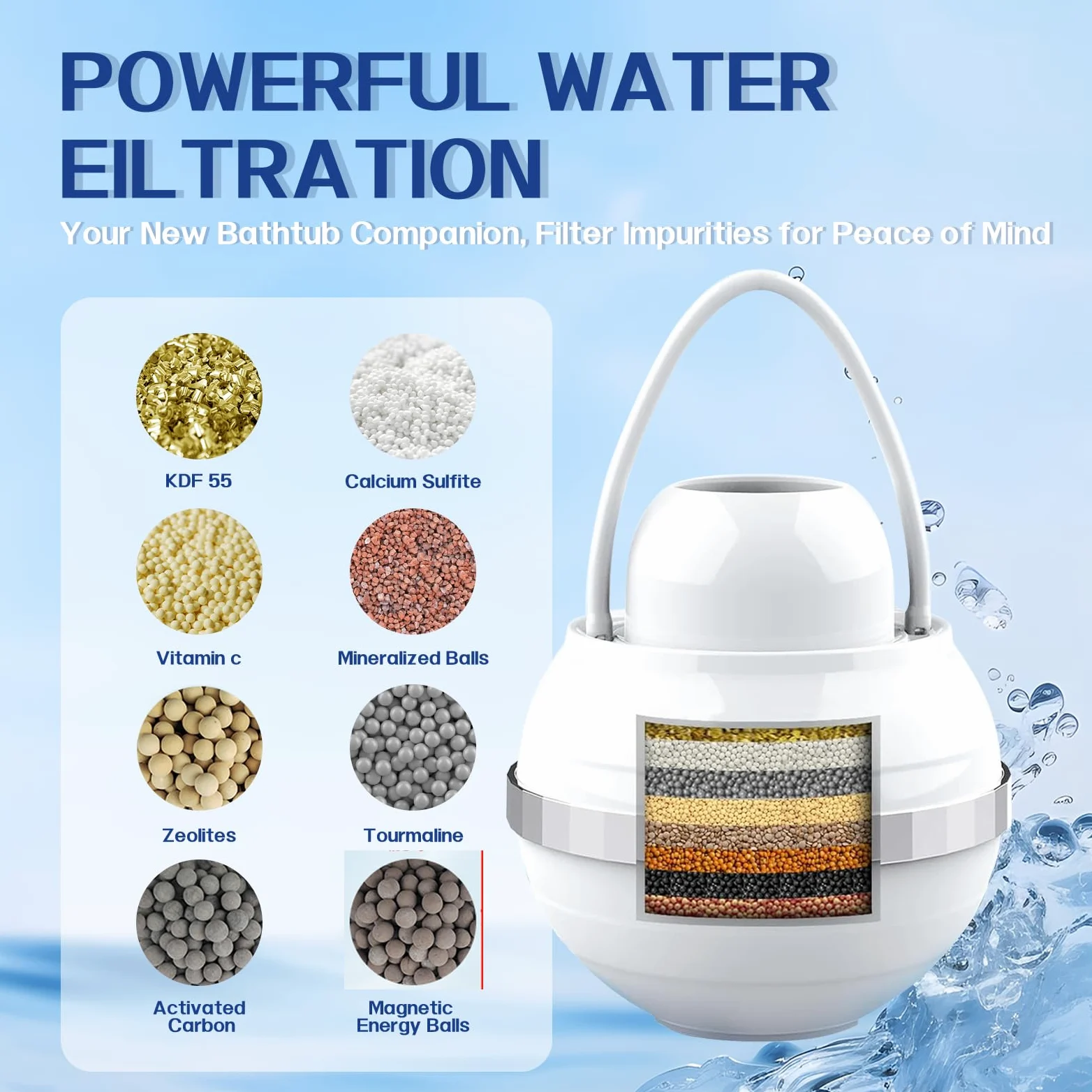 Filtro per vasca da bagno, 8 fasi, filtro per vasca da bagno per rimuovere piombo, cloro e fluoro, 2.500 litri di filtrazione, addolcitore d'acqua, senza BPA