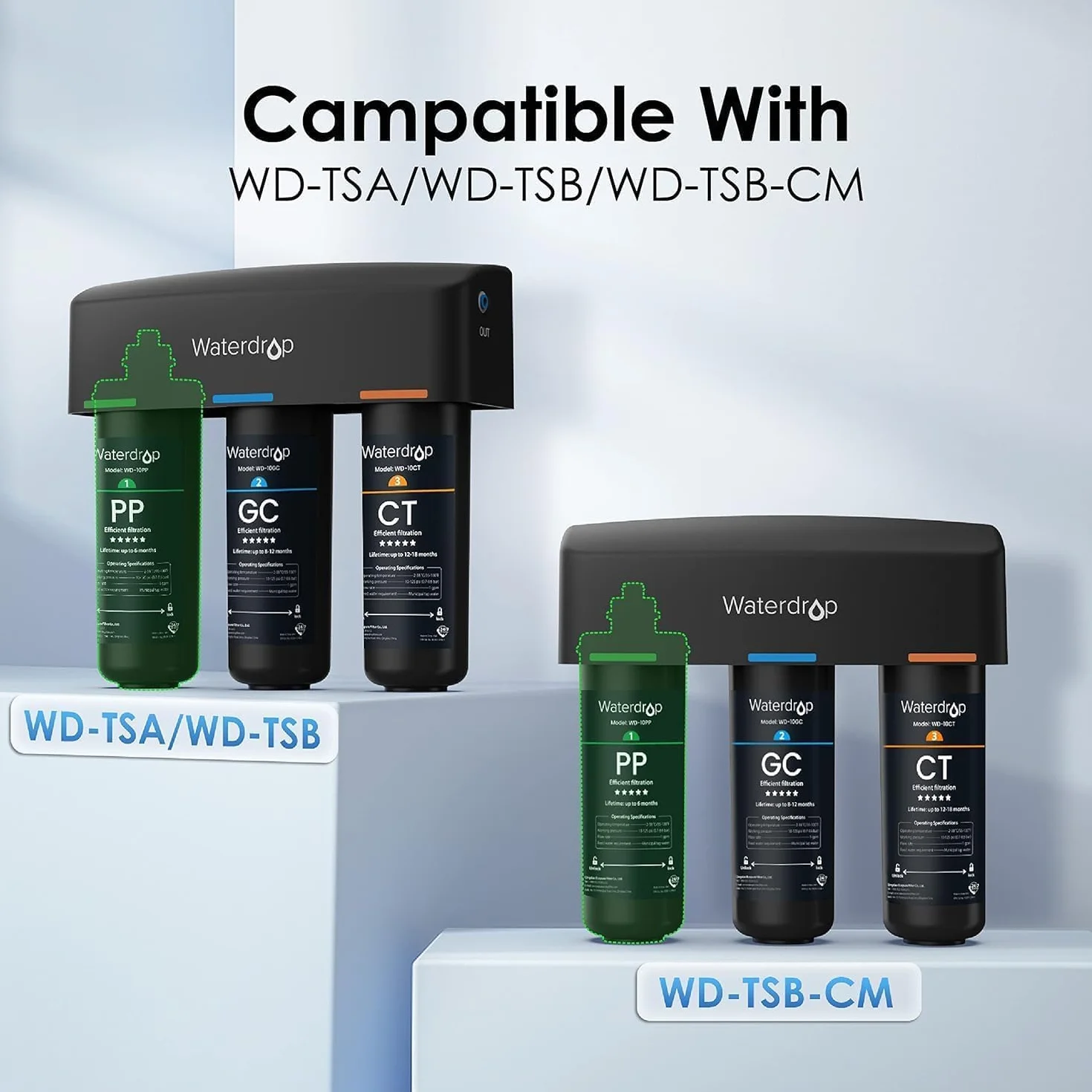 Waterdrop WD-10PP Filtro Acqua Sottolavello, Ricambio per Waterdrop TSA & TSB 3 Stadi Depuratore Acqua Domestico per Sotto Bancone