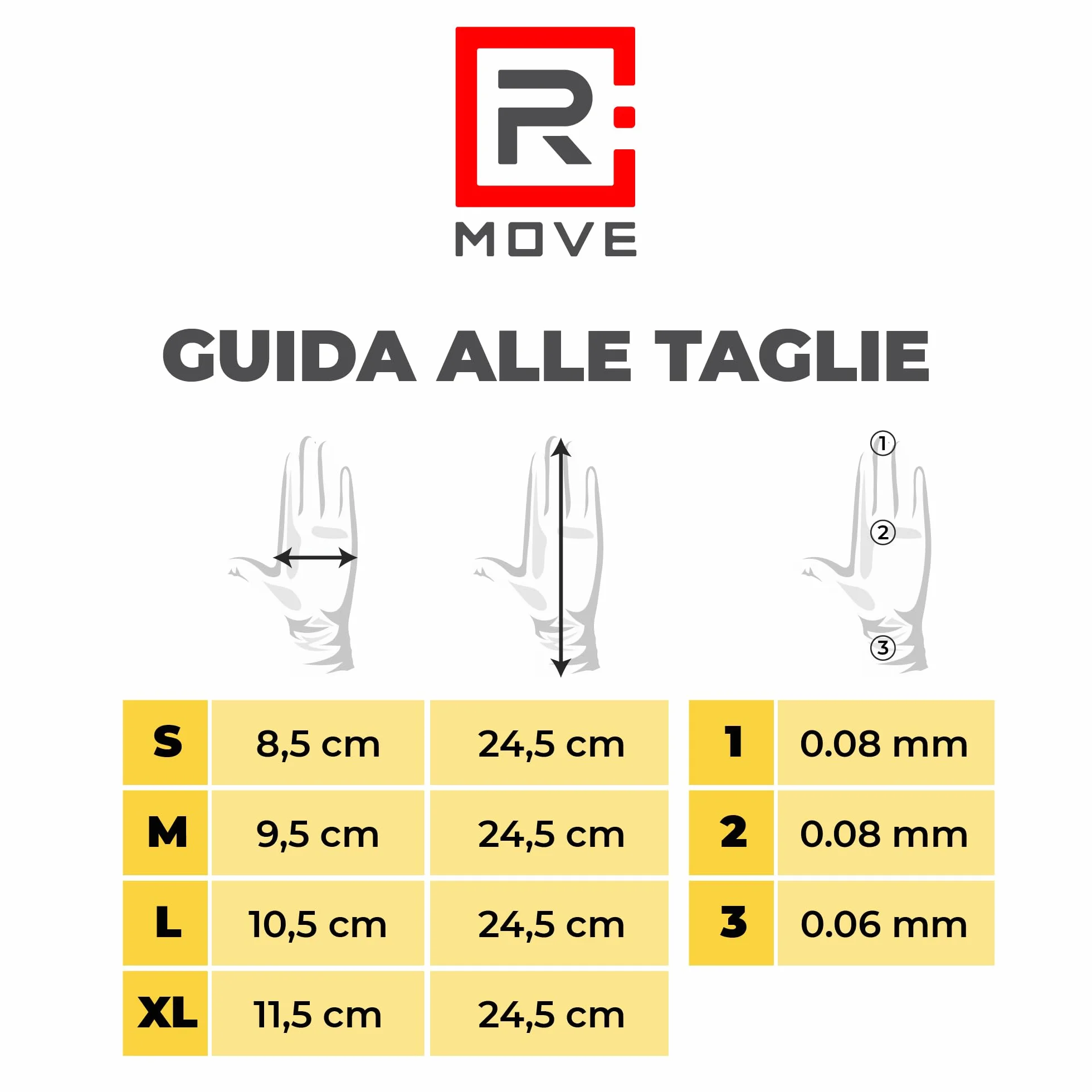 Guanti in vinile monouso M senza polvere 1000 pezzi ambidestri usa e getta per alimenti non sterili senza lattice ipoallergenici