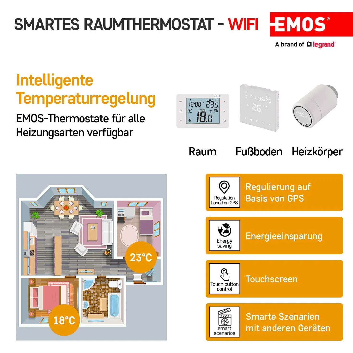 EMOS GoSmart - Termostato smart per la casa con app - WiFi - Termostato IP per riscaldamento/raffreddamento - a risparmio energetico - compatibile con Tuya, Google Assistant e Alexa - bianco