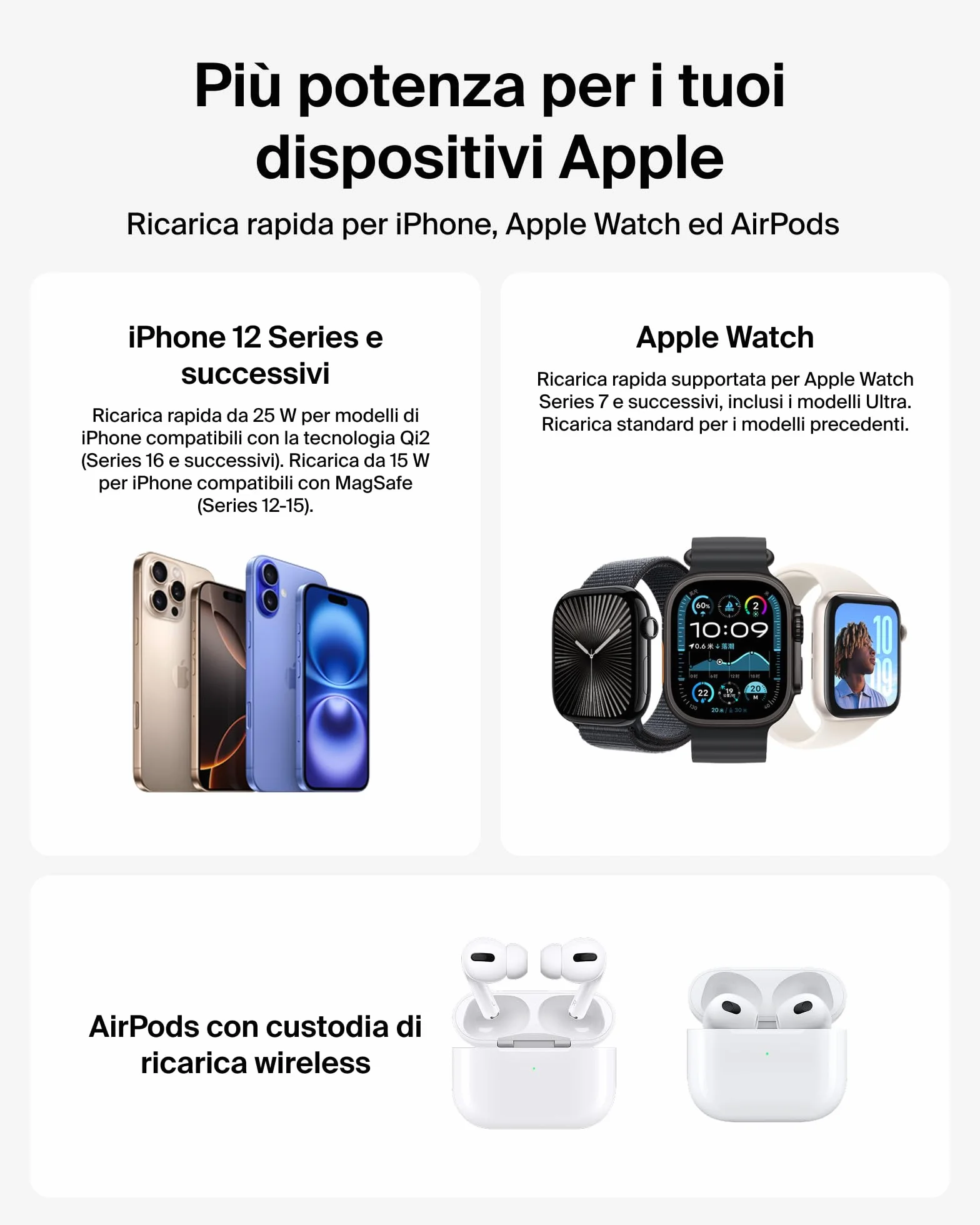 Belkin UltraCharge Pro Caricatore Wireless 3 in 1, Stazione di Ricarica Qi2 25W, Compatibile con MagSafe per iPhone 16, Apple Watch, AirPods, Pixelsnap con Ventilatore e Adattatore 45W, Sabbia