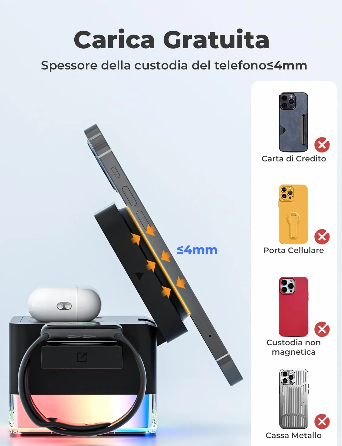 Caricatore Wireless 4 in 1, Qi Ricarica Rapida, Caricatore Compatibile Con Lampada da Comodino, per iPhone Serie 12/13/14/15/16, Airpods 2/3/Pro, iWatch