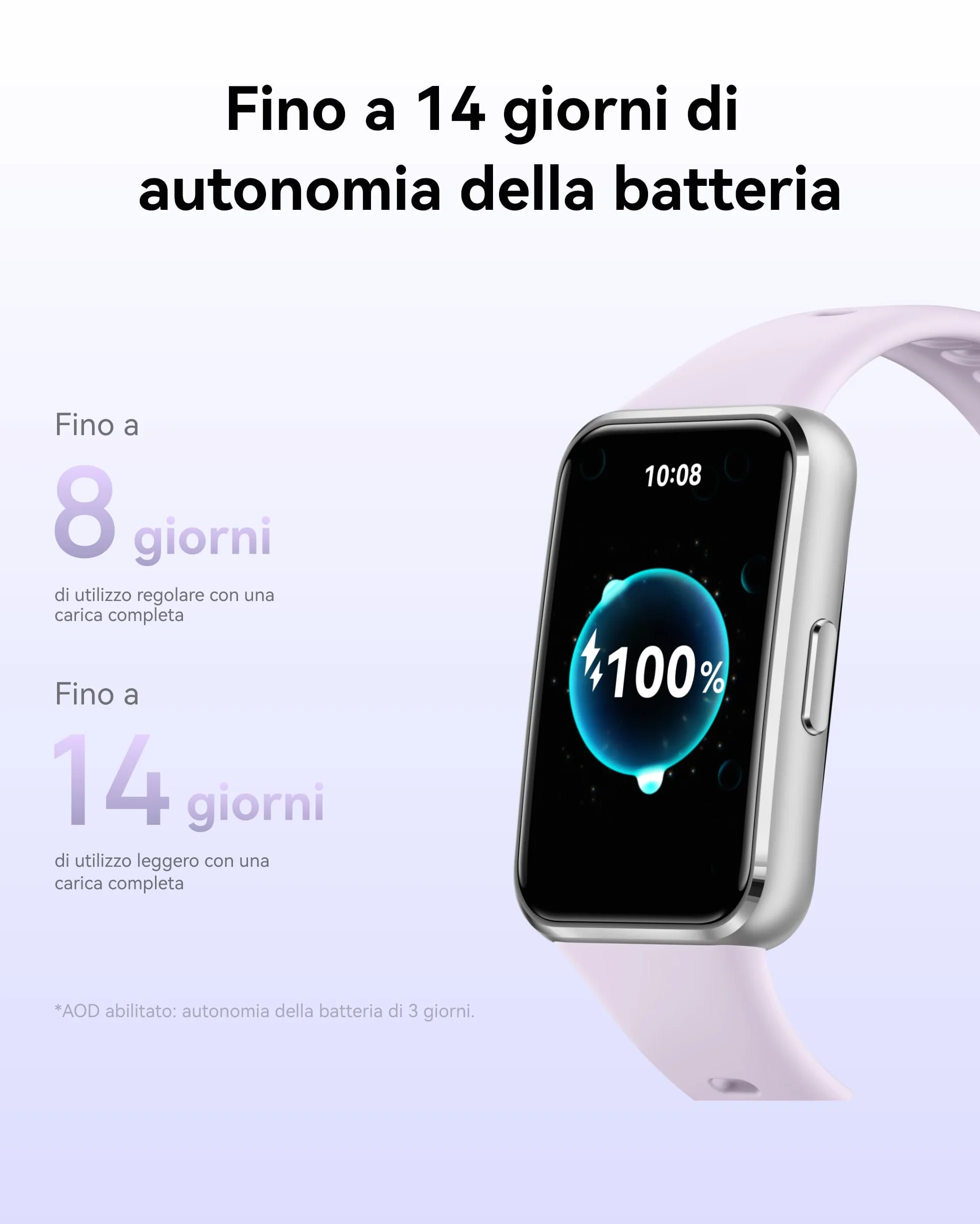 HUAWEI Band 11 Smartwatch, Display da 1.62" Super Luminoso, Fitness Tracker HRV del Sonno Medio, Fino a 14 Giorni, 5ATM Livello di Impermeabilità, Activity Tracker per il Benessere Emotivo, Nero