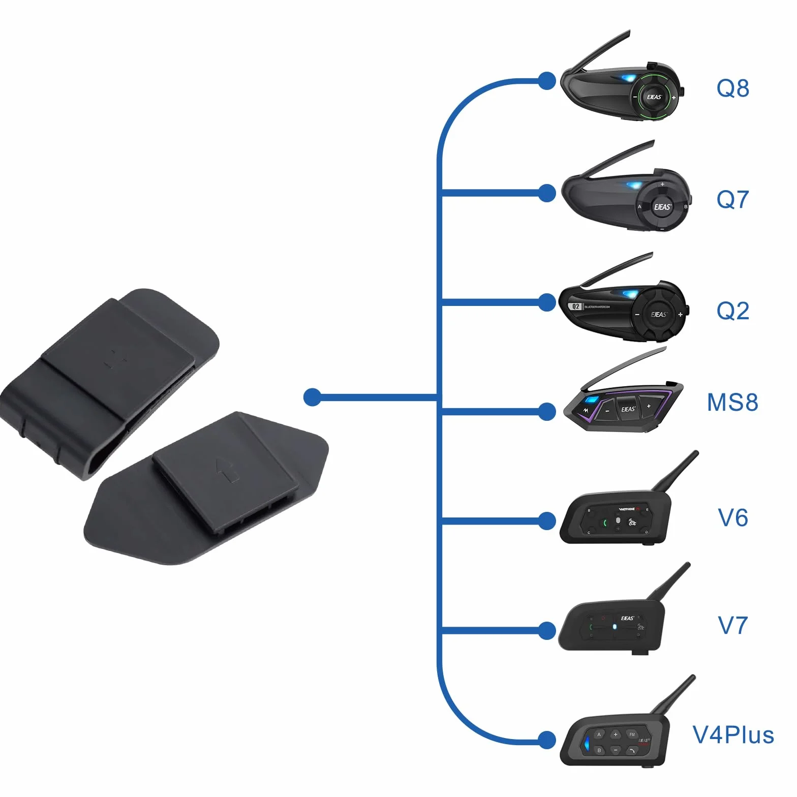 EJEAS Supporto a clip per casco moto Bluetooth auricolare per telefono V6/V7/V4Plus/Q8/Q7/Q2/MS8
