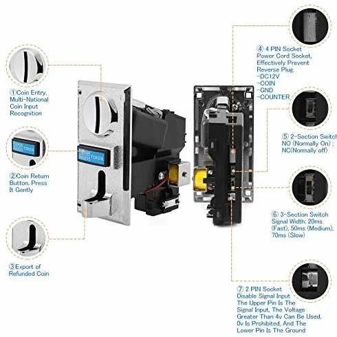 Akozon Accettatore di Monete 6 Tipi per Distributore Automatico