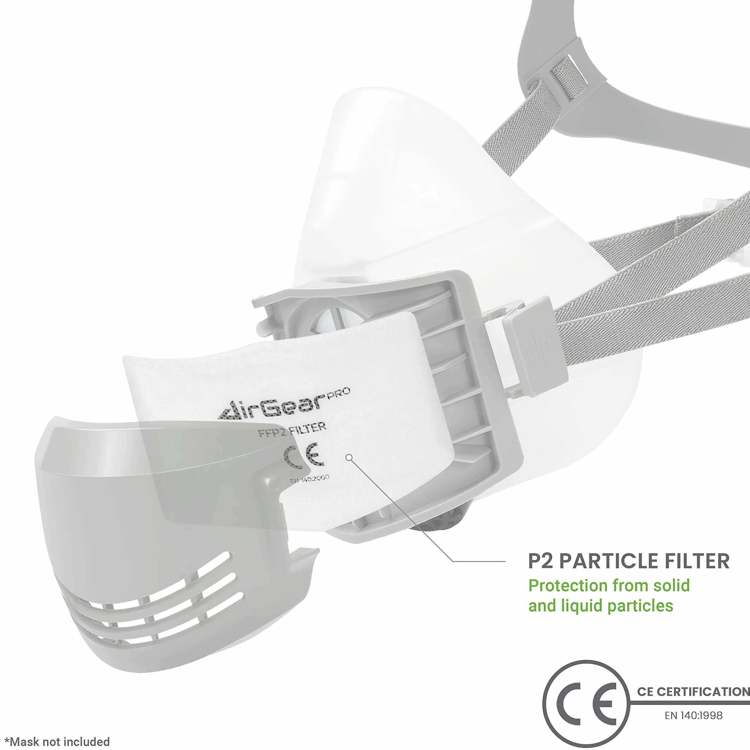 Filtri per Maschera D-200 AirGearPro F-200 Antipolvere Riutilizzabile Verniciatura Levigatura