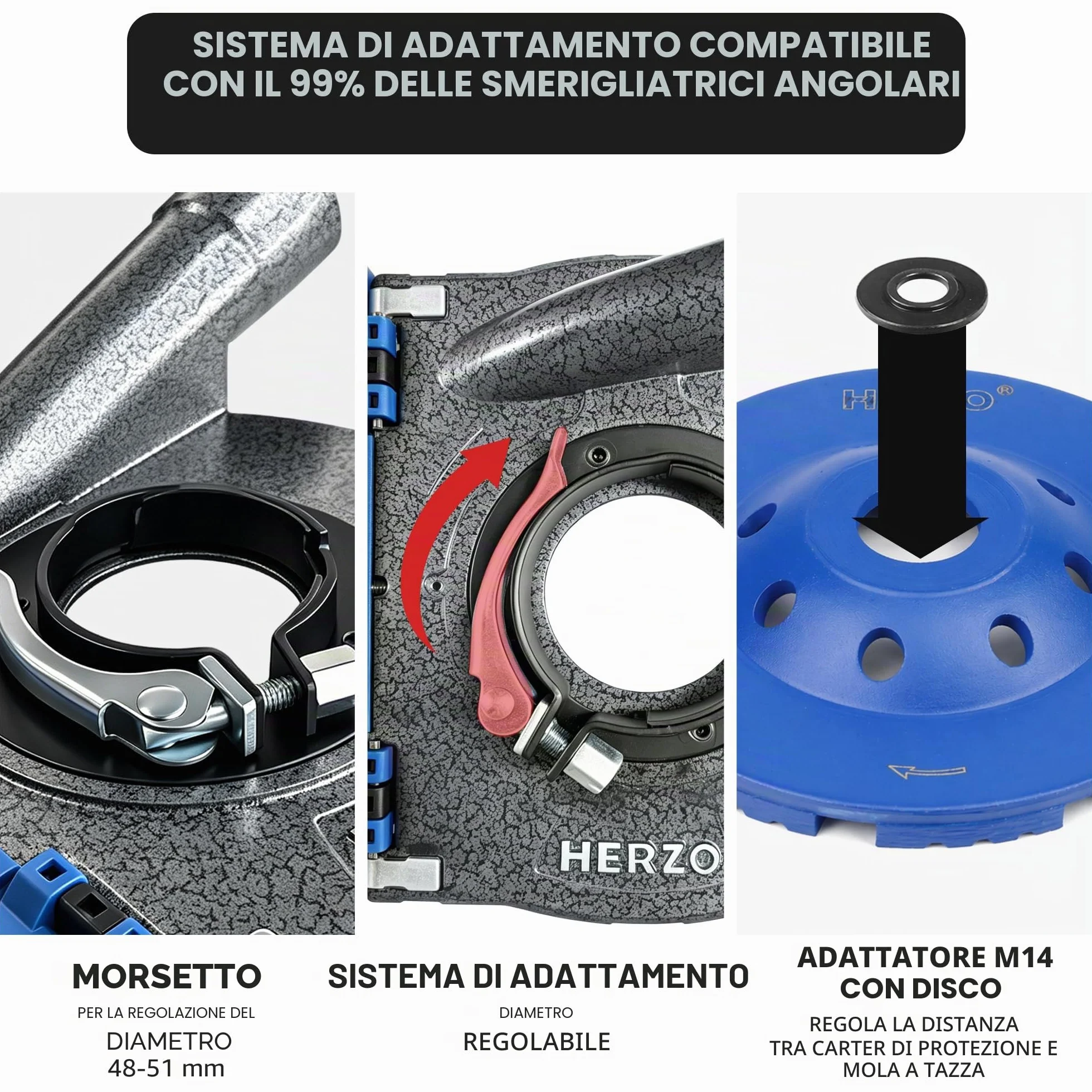 HERZO Cuffia Aspirazione Smerigliatrice Angolare 115/125mm Disco Diamantato 125mm