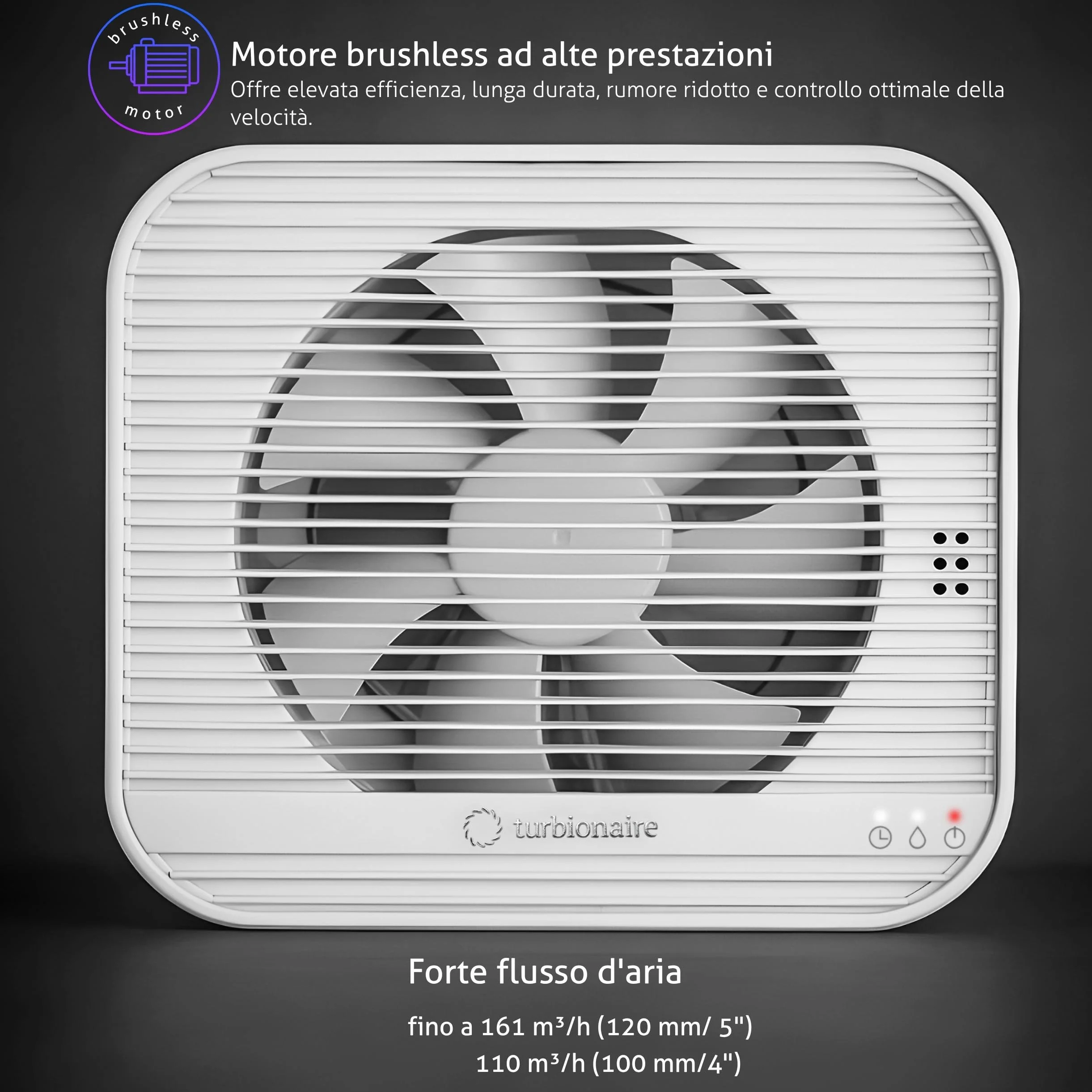 Turbionaire Axio 1012 HTR Aspiratore Bagno 100/120 mm 9.2W Sensore Umidità Telecomando 8 Velocità