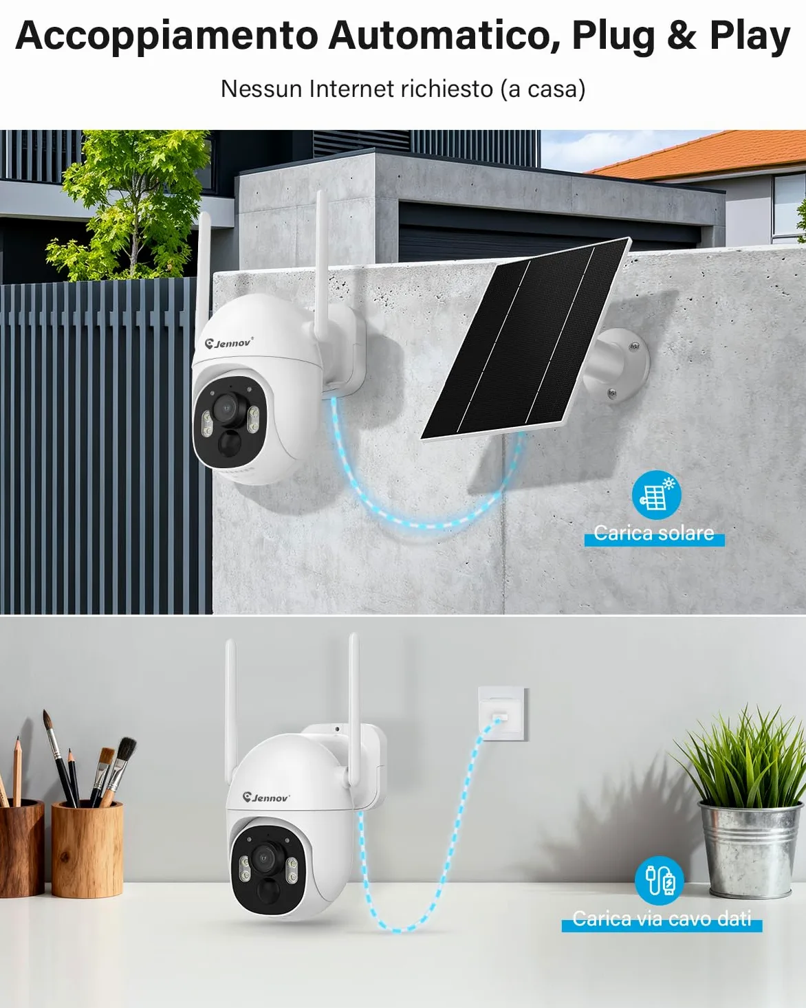Jennov Kit Telecamere Videosorveglianza Solare con Monitor, 10CH NVR Touch | 5MP Telecamera Solare con 360° Pan&Tilt, Visione Notturna a Colori, Rilevamento PIR, Senza Abbonamento, EseeCloud APP