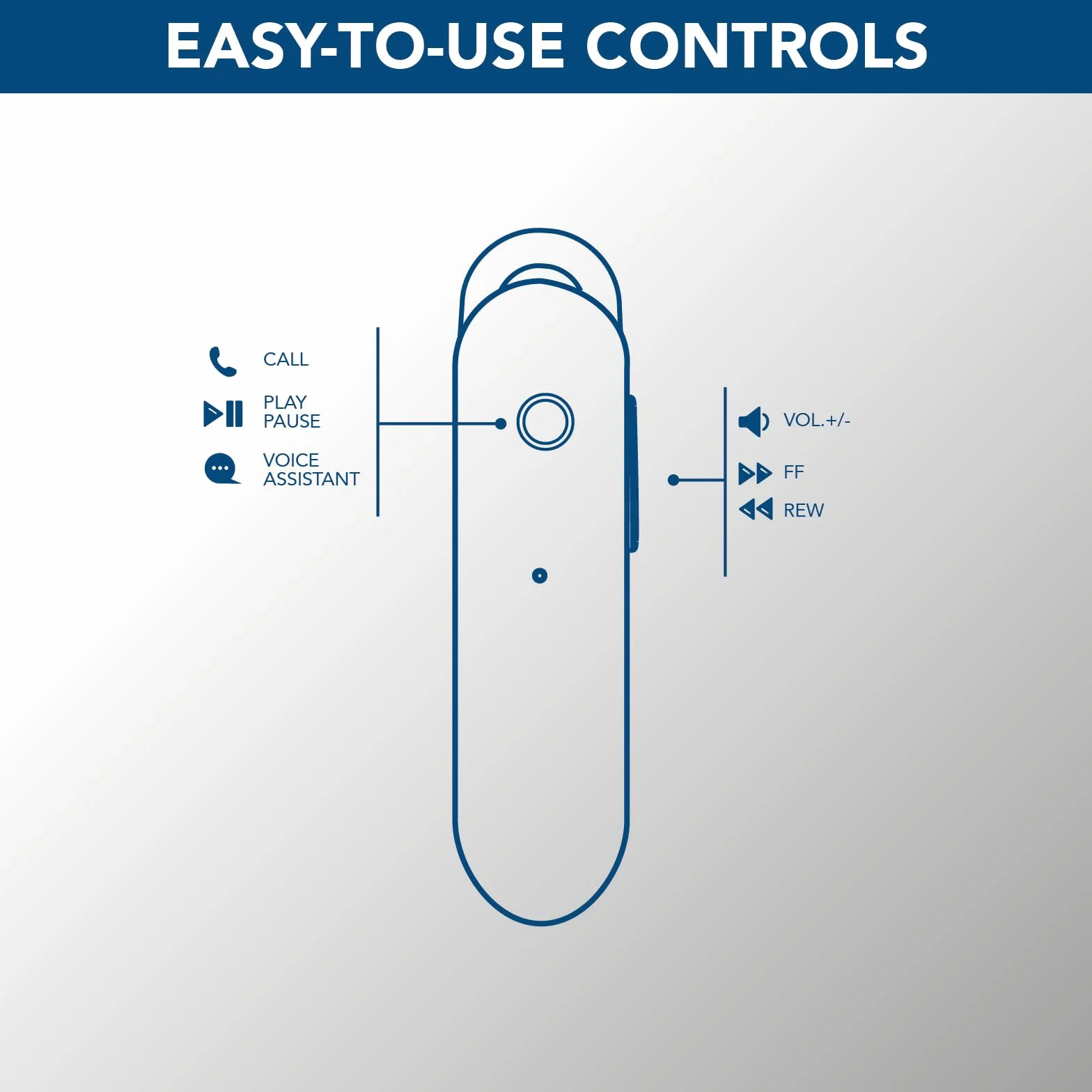 cellularline | SCORE | Auricolare Bluetooth® Mono Ergonomico con Archetto Removibile - Play time 4 ore - Nero