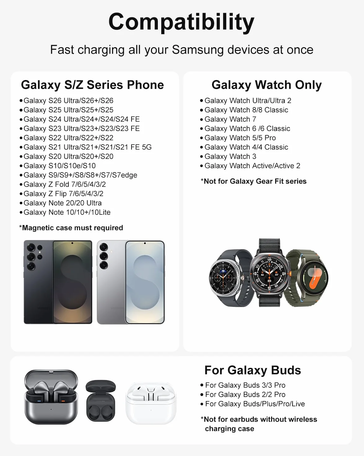 Stazione di Ricarica 3 in 1 per Samsung, Caricatore Wireless Pieghevole per Galaxy S26/S25/S24/S23/Z Fold/Flip Series, Galaxy Watch Ultra/8/7/6/5, Galaxy Buds Pro/3/2, Incl. Adattatore 20W-Nero