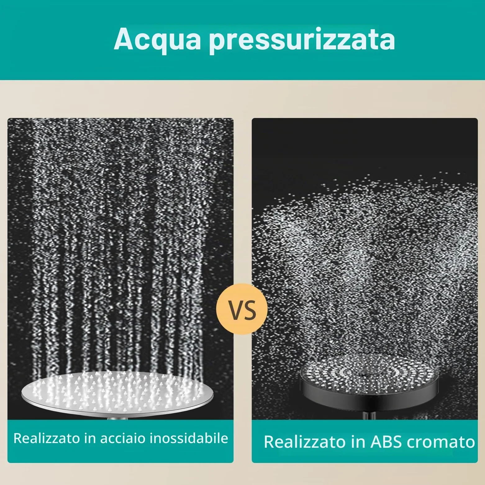 Docce Fisso Rotondo Soffione Doccia a Pioggia in Acciaio Inox Soffione Doccia a Pioggia con Getti In Silicone Anticalcare 304 Acciaio Inox Ultra Sottile (Argento, 25 cm)