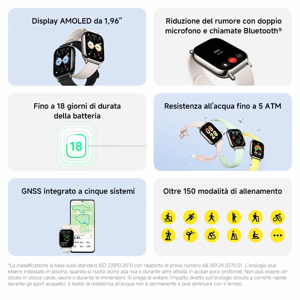 Xiaomi Redmi Watch 5 Lite, Smartwatch con display AMOLED 50mm, GNSS integrato, Chiamate Bluetooth, Autonomia 18 giorni, Resistenza Acqua 5ATM, Monitoraggio Salute e Sonno, 150+ modalità Fitness