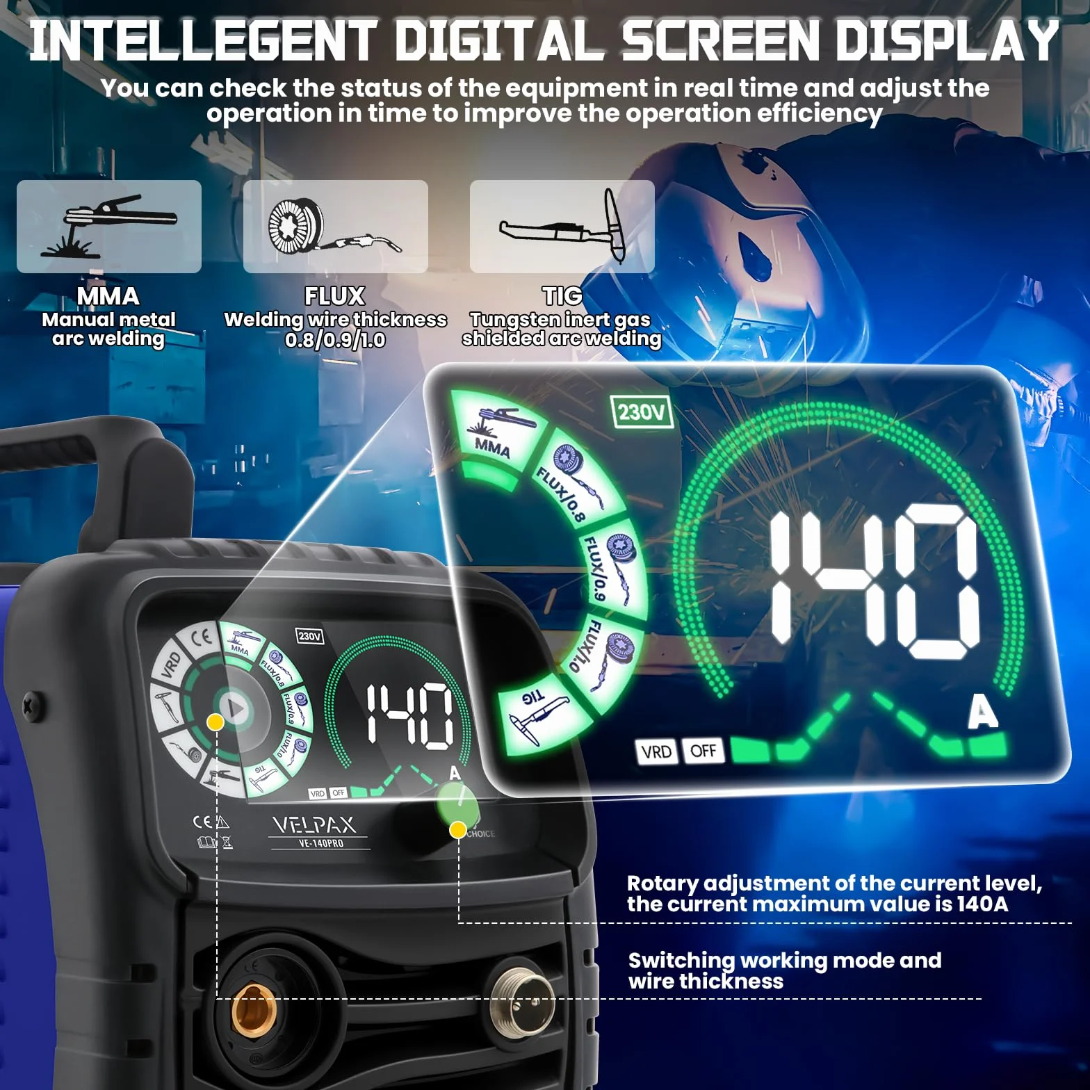 Saldatrice a Filo Continuo Senza Gas 140A 3 in 1 MIG/ARC/Lift TIG IGBT Inverter con Display LED