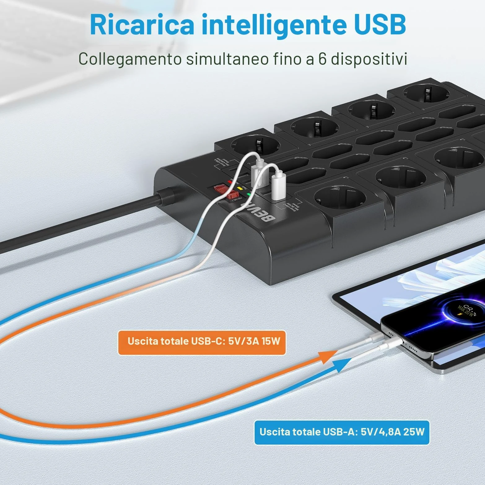 4M Ciabatta Multipresa 3680W/16A, BEVA Ciabatta Elettrica con 18 Prese CA, 4 Porte di Ricarica USB-A e 2 USB-C, Presa con Indicatore di Stato e Protezione Dalle Sovratensioni