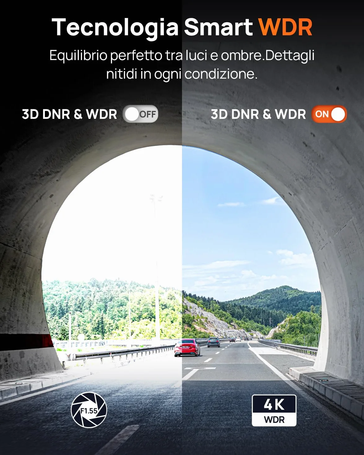 【70mai Dash Cam Auto M310 Plus 4K + UP03 Hardwire Kit Regolabile】