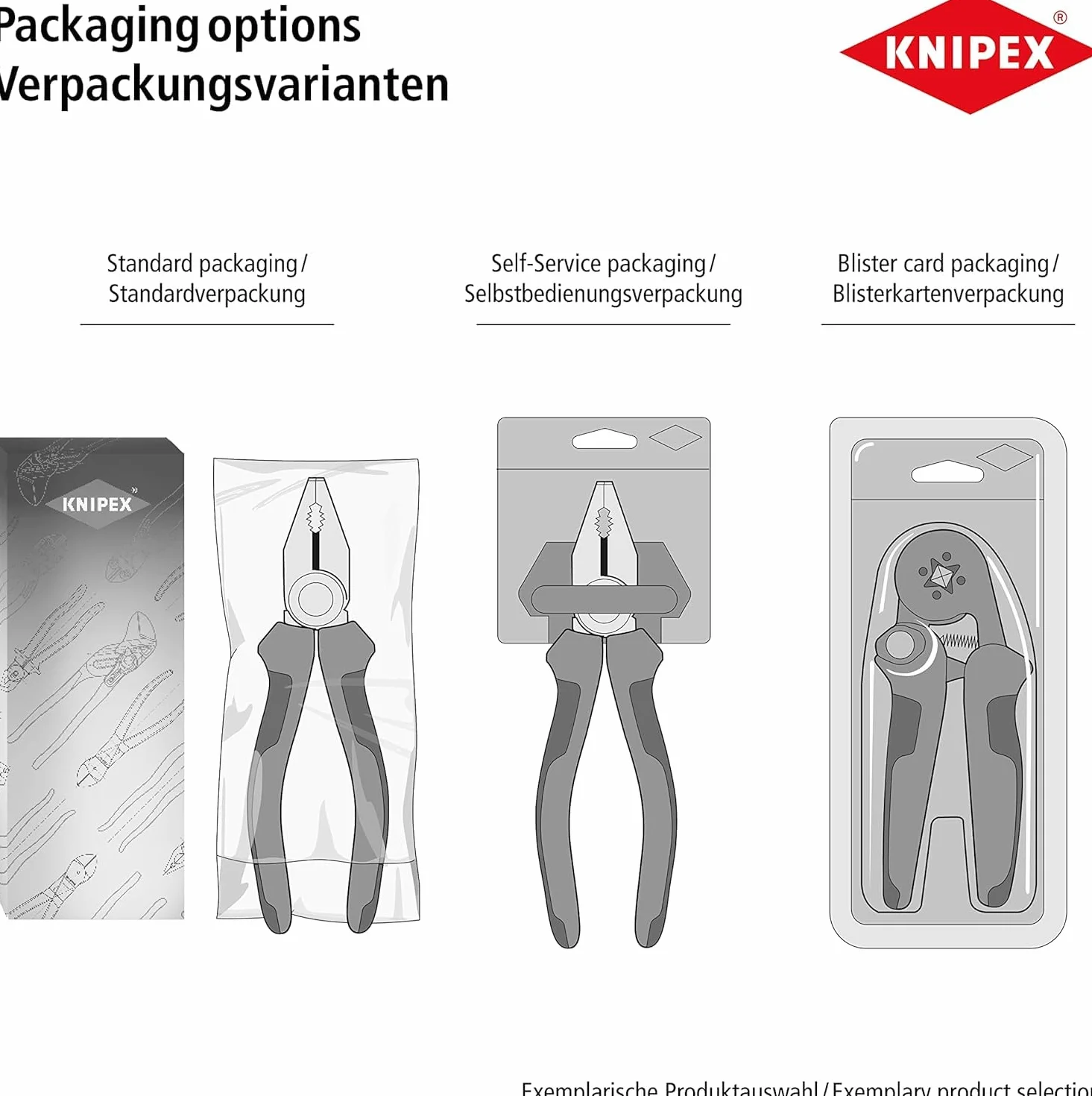 KNIPEX Cobra Pinza regolabile 125 mm 87 01 125