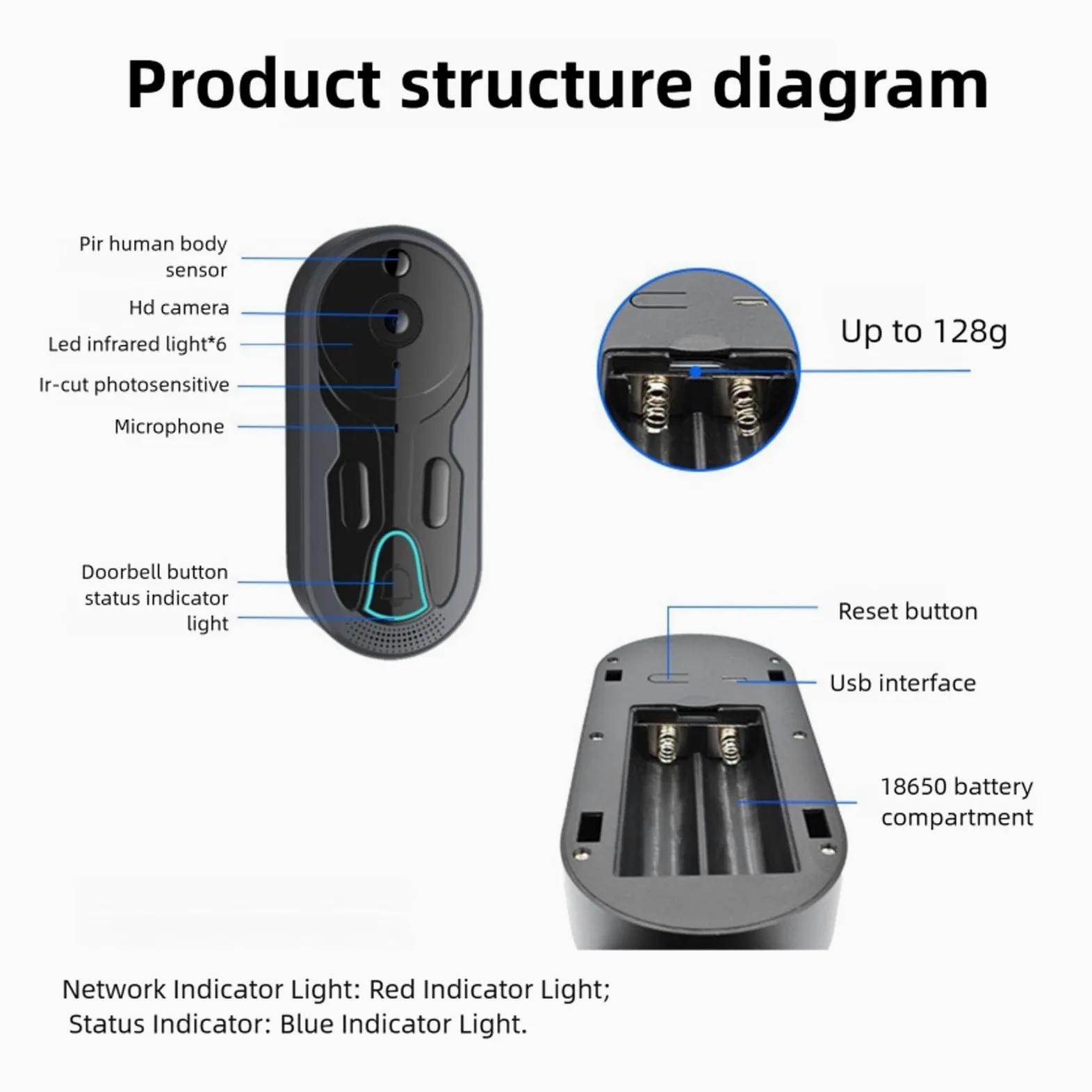 Cuifati Videocitofono WiFi, Angolo di Visione di 166 Gradi HD 1080P con Citofono Bidirezionale per Rilevamento Umano PIR, per la Sicurezza Domestica