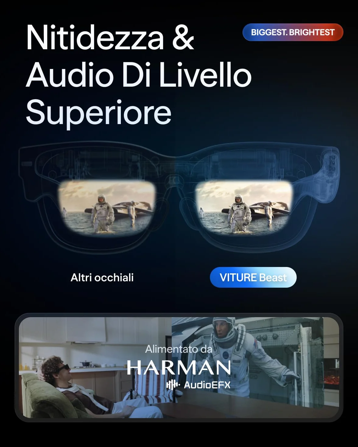 VITURE Beast Occhiali XR, 174” 1200p 58° FOV, VisionPair™ 3DoF Integrato, Oscuramento Dinamico, HARMAN Audio, Occhiali AR per iPhone/Android/Mac/PC/Switch 2 – I Più Grandi, Luminosi e Intelligenti
