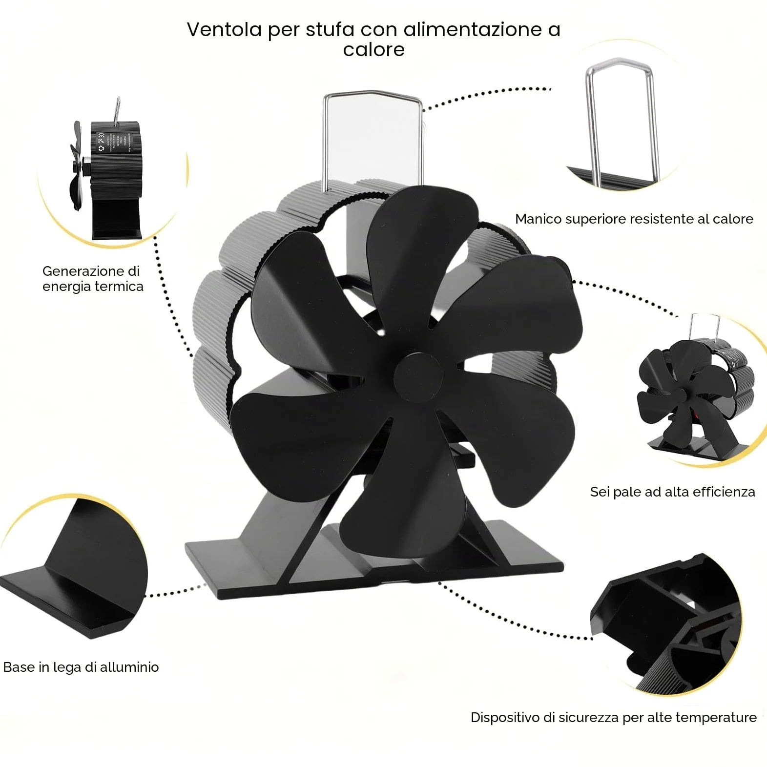 FTVOGUE Ventilatore stufa legna alluminio | Termico, senza elettricità, +80% flusso, per camino