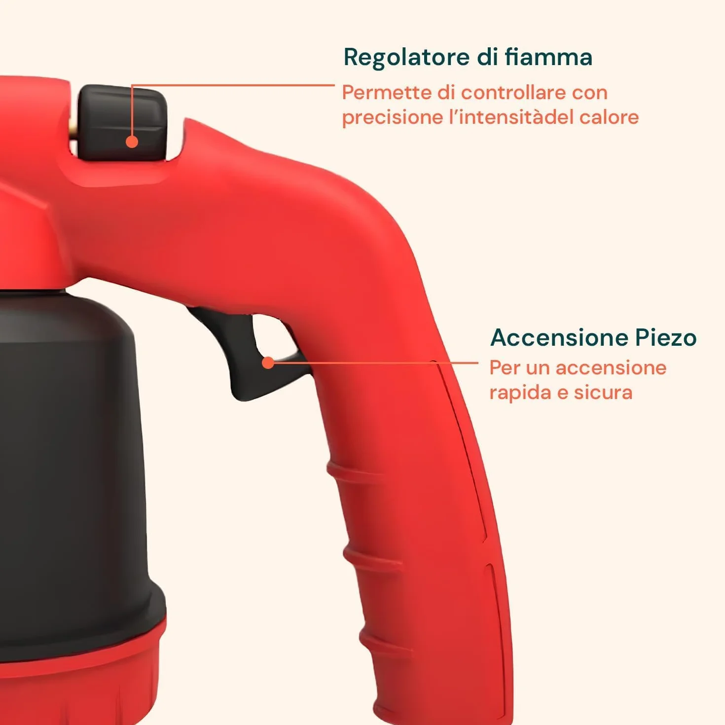 Lampada Saldatore Piezo Cannello + 2 Bombole Gas Butano