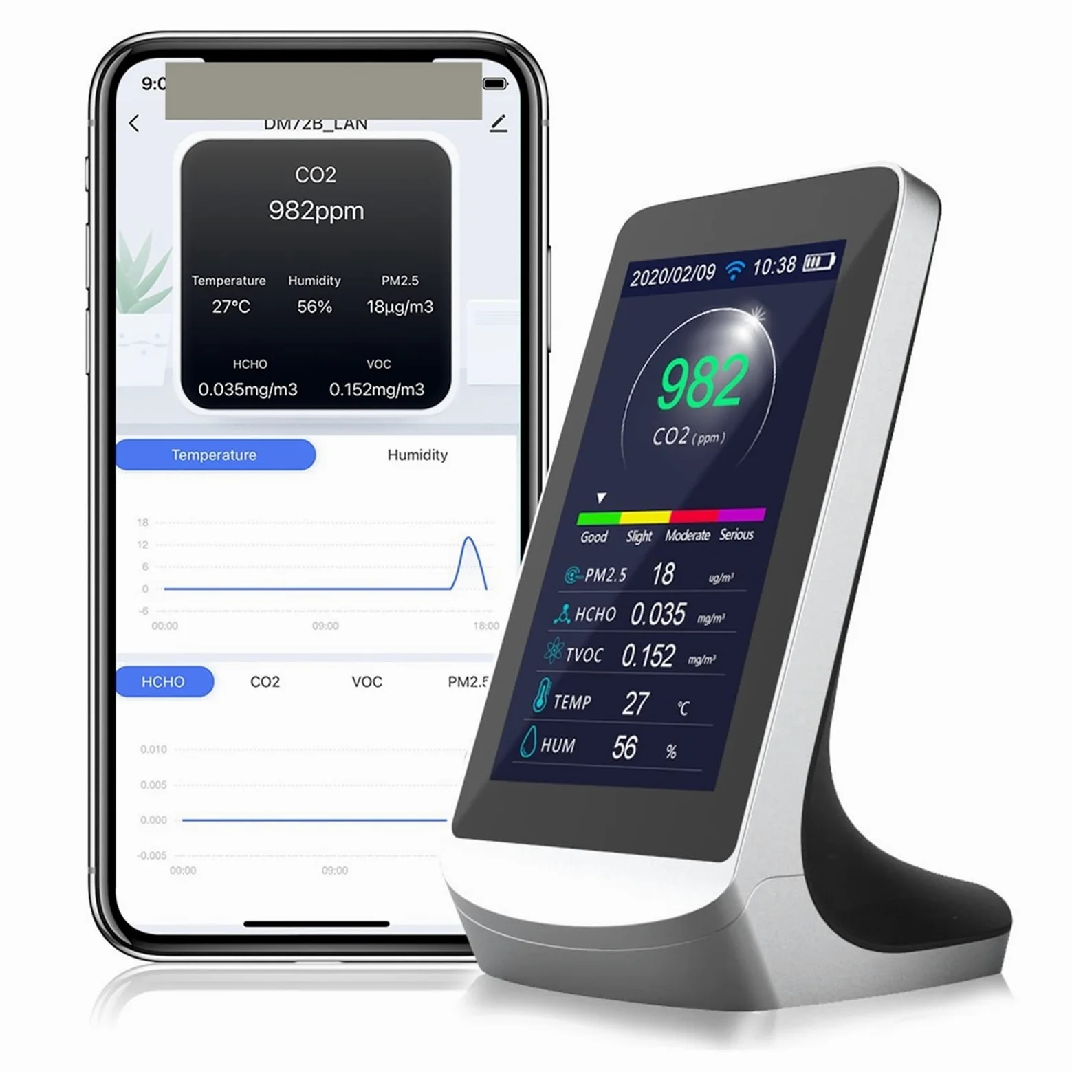 Monitor gas, rilevatore perdite gas, Rilevatore di anidride carbonica Rilevatore di qualità CO2 Rilevatore di qualità d-ell'aria Tuya Smart WiFi Collegamento Versione inglese per casa, camper, fognatu