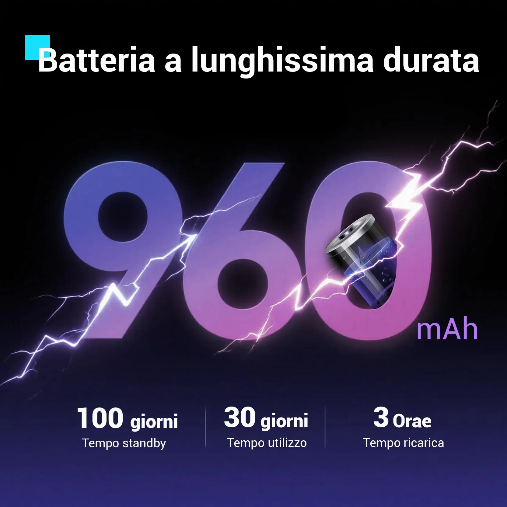 Blackview Smartwatch Uomo, Orologio Intelligente Fitness con Chiamate Bluetooth,1.45" Militari Smart Watch Tracker 100+ Modalità Sportive/Cardiofrequenzimetro/SpO2/Torcia/Bussola per Android iOS